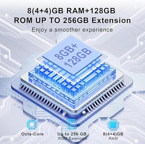 Miniatura 4 de 2024 A10 Teléfono inteligente desbloqueado por menos de $100, teléfonos inteligentes Android 13, 6.6 "HD+, 4500mAh Octa-Core 12GB+128GB256GB