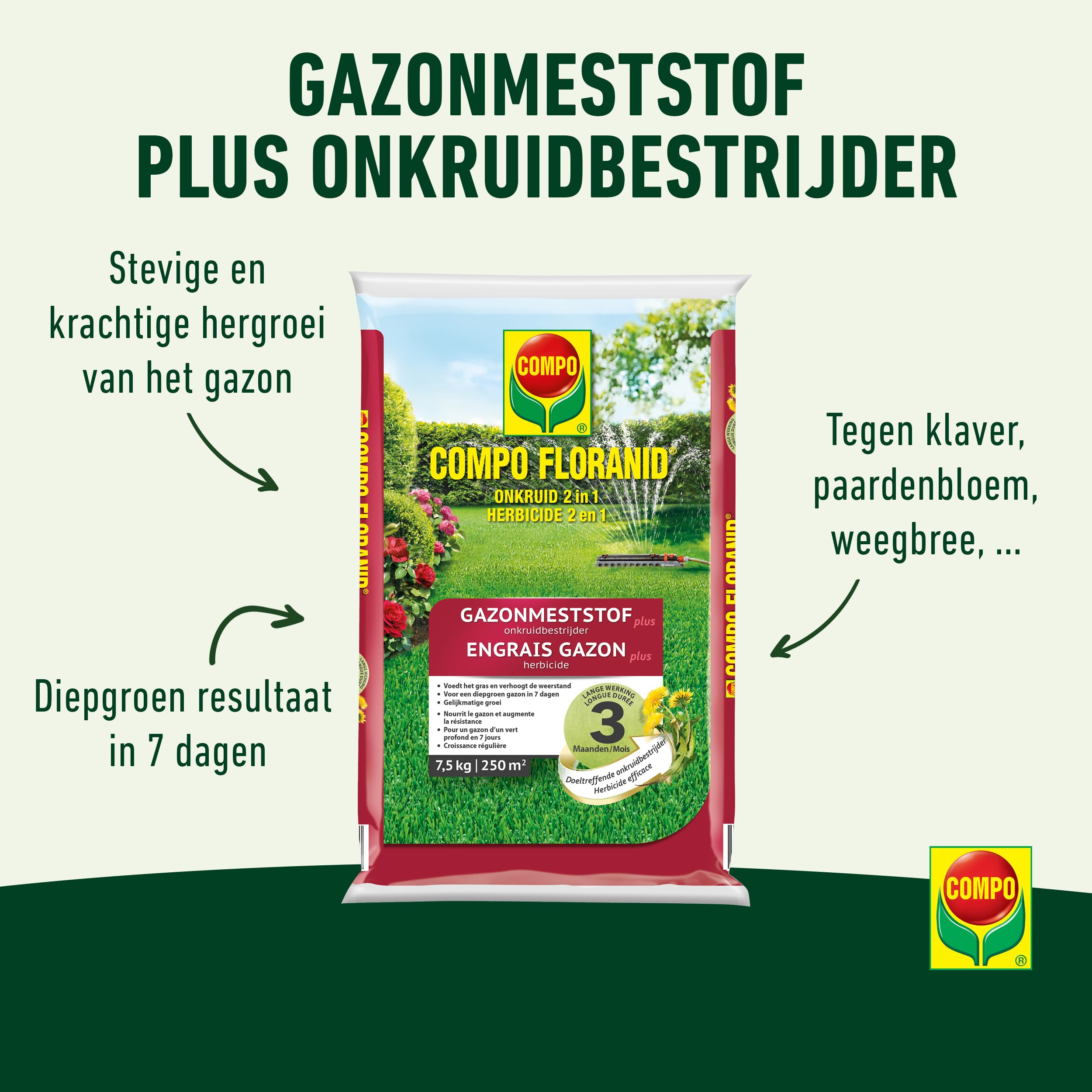 Compo Floranid gazonmeststof 1,5kg
