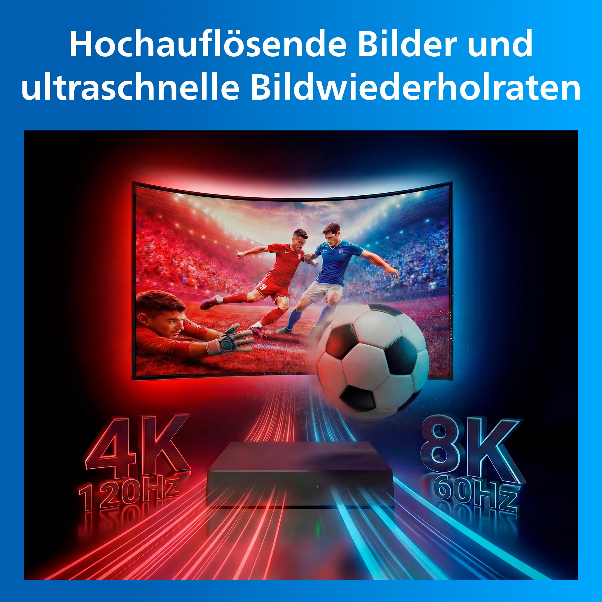 Philips Smart Lighting HDMI 2.1 Sync Box 8K mit TV-Hintergrundbeleuchtung, 55–65 Zoll, RGBIC LED-Lightstrip, Schn. Bildwiederh., Anpassb. Licht, Einf. Install., TV, Film, Games, HDMI-Eing. Erforderl.