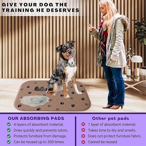 Miniatura 6 de Nativ Products - Paquete de 2 almohadillas lavables para orina para perros, impermeables, superabsorbentes, lavables, reutilizables y