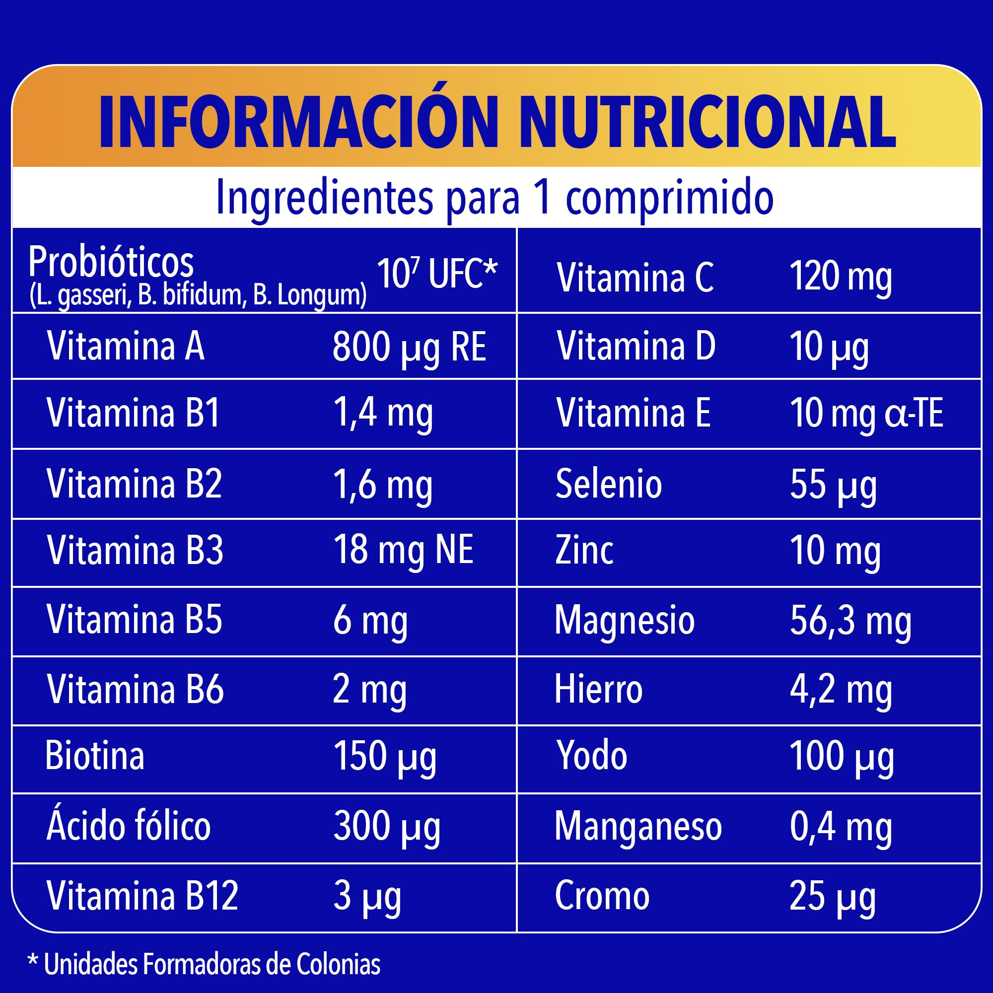 Bion3 Defense Comprimidos Multivitamínicos con Probióticos, Complemento Alimenticio para Ayudar al Sistema Inmunitario con Vitamina C, Vitamina D, Zinc y Hierro, 90 comprimidos, 3 meses de uso