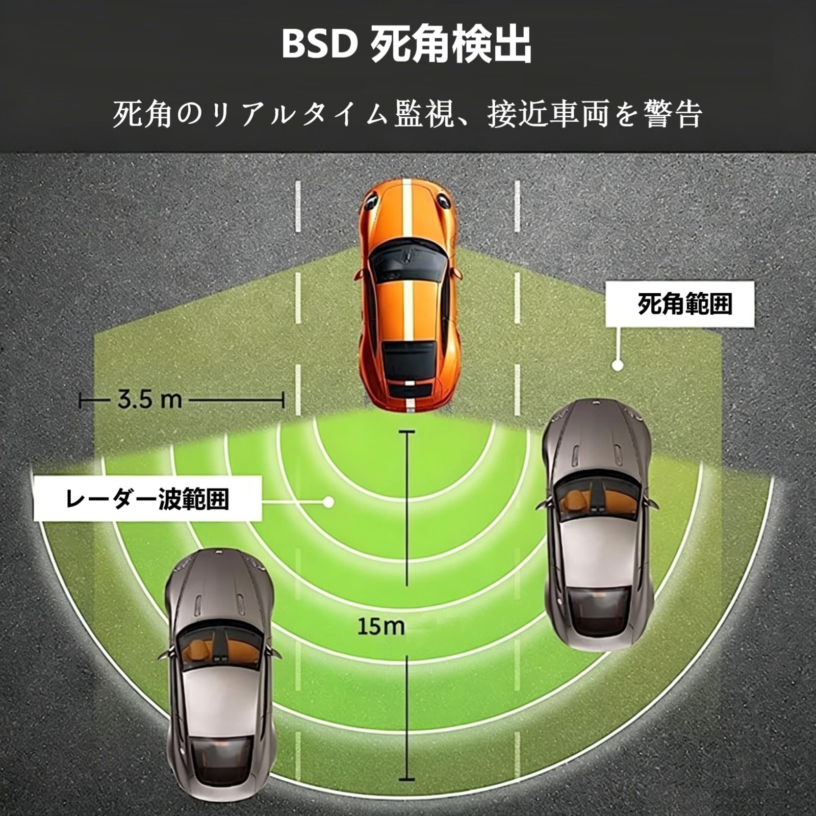 BSDミリ波レーダー車線変更支援システム 後付けブラインドスポットモニター Amazon.co.jp: BY-J BSD 車の死角検知システムキット、車線変更支援