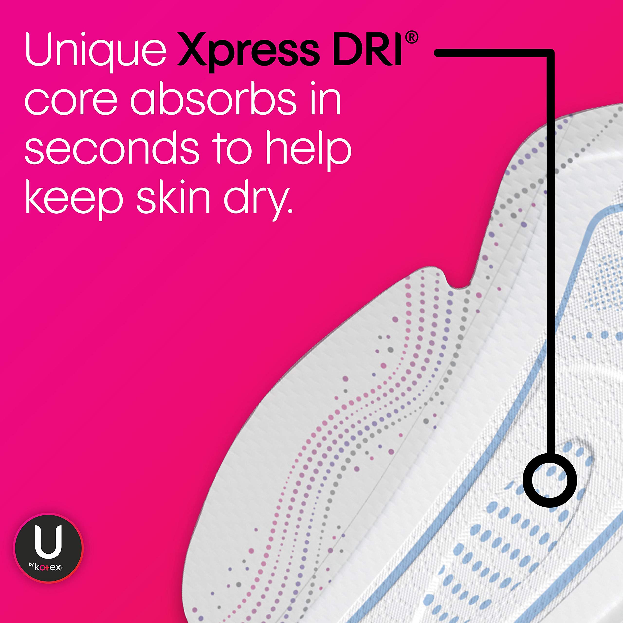 U by Kotex CleanWear Ultra Thin Damenbinden mit Flügeln, normale Saugfähigkeit, 32 Stück