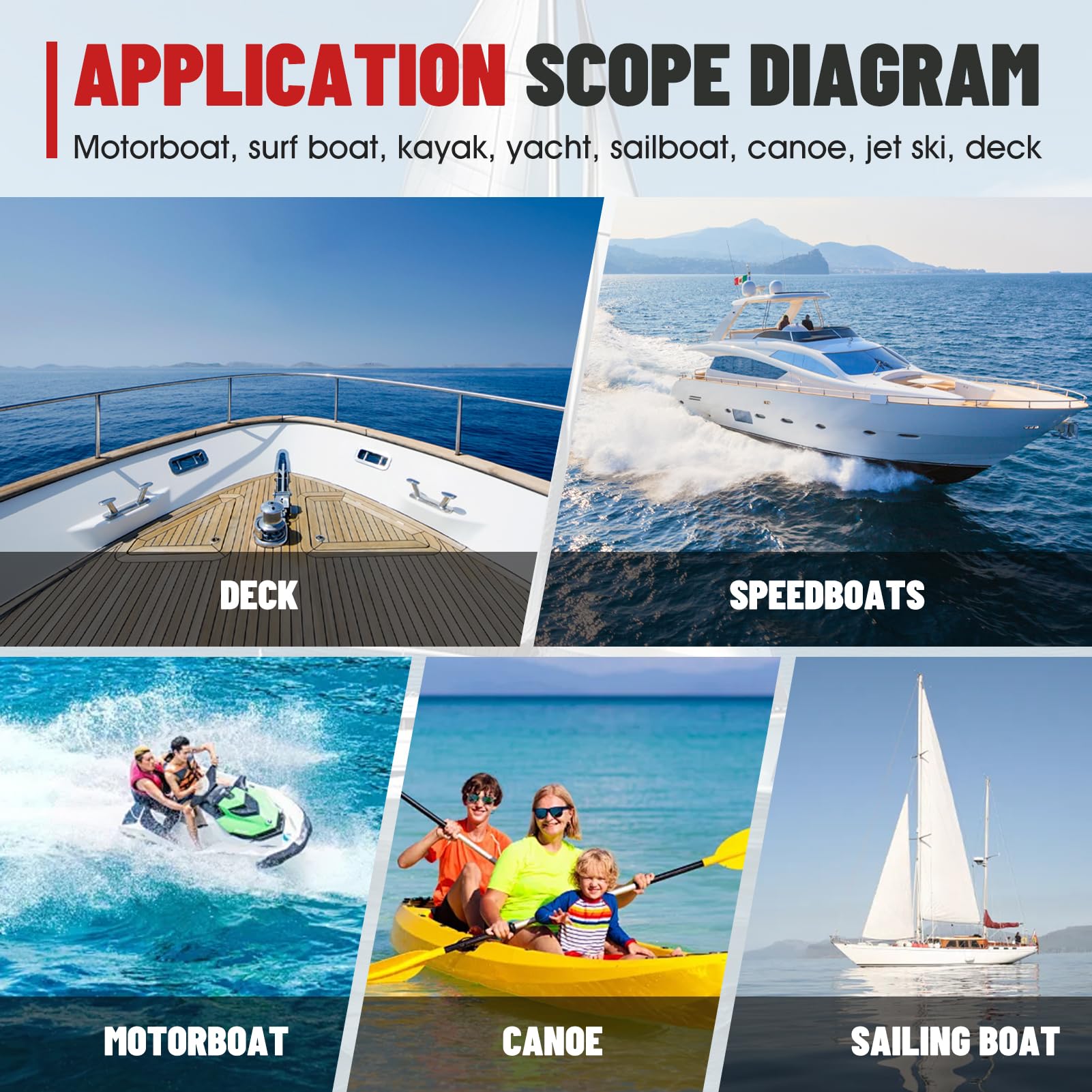 Kit Riparazione Vetroresina Bianco, Kit Vetroresina, Gelcoat Bianco Nautica, Adatto per Barche, Moto d'Acqua, Yacht, Tavole da Surf, Kayak, Impermeabile e Resistente all'Usura, 50 ml×2