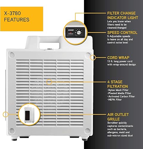 Miniatura 3 de XPOWER X-3780 Purificador de aire + depurador, aire negativo, 600 CFM, 4 etapas HEPA + filtración de carbono, 5 velocidades, filtro de luz,
