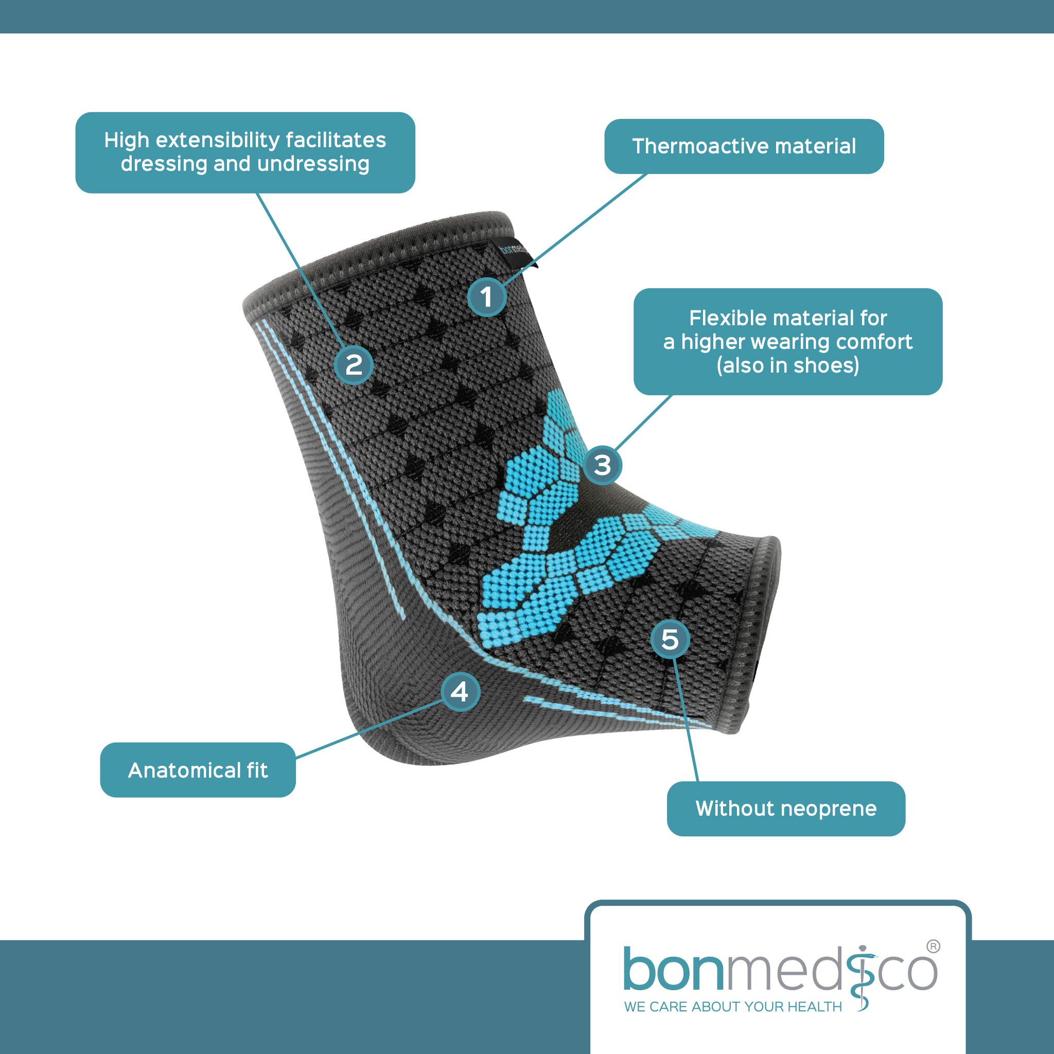 Bonmedico Tutore Caviglia - Cavigliera Ortopedica per Uomo e Donna, Taglia L - Fascia Elastica Sportiva Professionale per Supporto a Piede e Caviglia