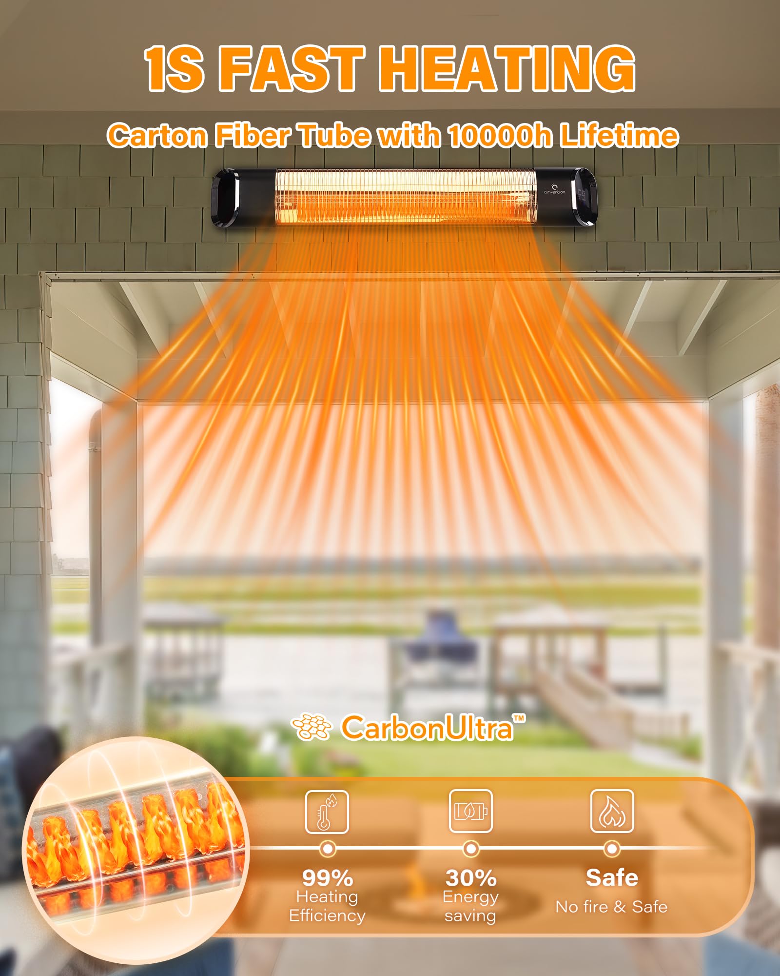 Airvention Electric Outdoor Heater, Patio Wall Mouted Heater with 9 Heating Modes 12H Timer