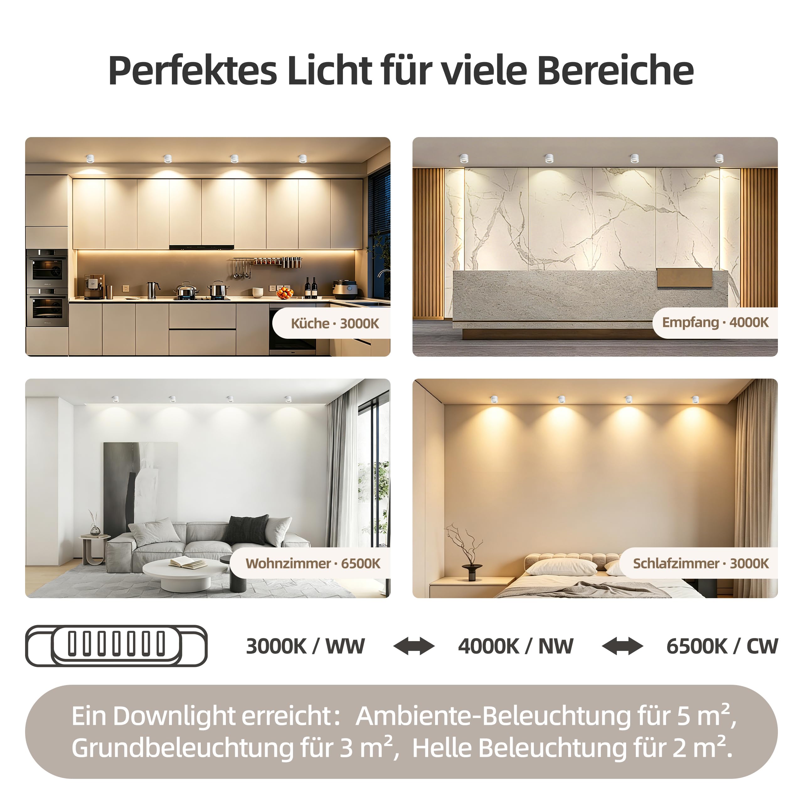 6er Deckenspots Schwarz, LED Aufbauspot Dimmbar Deckenstrahler | LED Spots 230V Blendfrei, Aufbaustrahler, LED-Modul 5W 550lm CRI90+, 3000K/4000K/6500K, für Küche Flur Wohnzimmer, Ø70x60mm