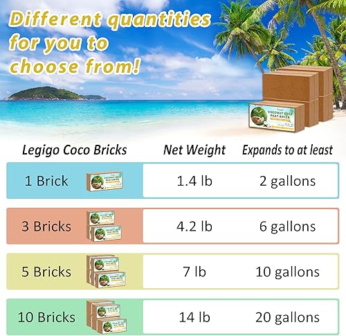 Miniatura 17 de Legigo Paquete de 10 ladrillos de coco orgánico de fibra de coco - 100% natural comprimido ladrillo de coco sustrato de fibra de coco con bajo