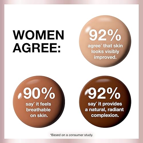 Miniatura 4 de Maybelline New York Dream Radiant Liquid - Maquillaje hidratante de cobertura media, base ligera, alabastro, 1 onza líquida