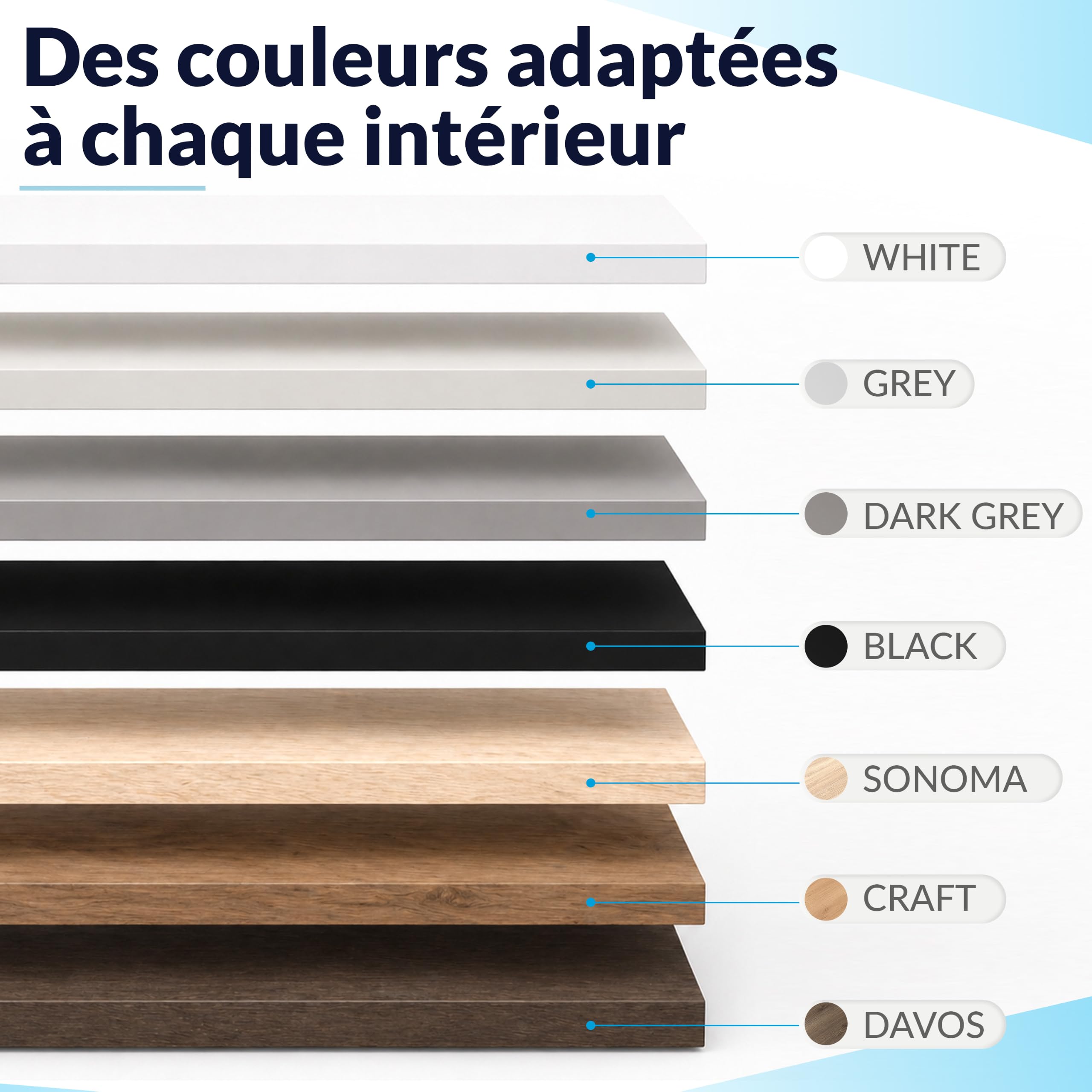 POKAR Plateau de Table 160x60 cm | Plateau de Bureau Épaisseur 25 mm | Idéal pour Bureau Assis Debout Réglable et Table à Manger | Plateau de Table Durable | Fabriqué en Europe | Chêne Davos
