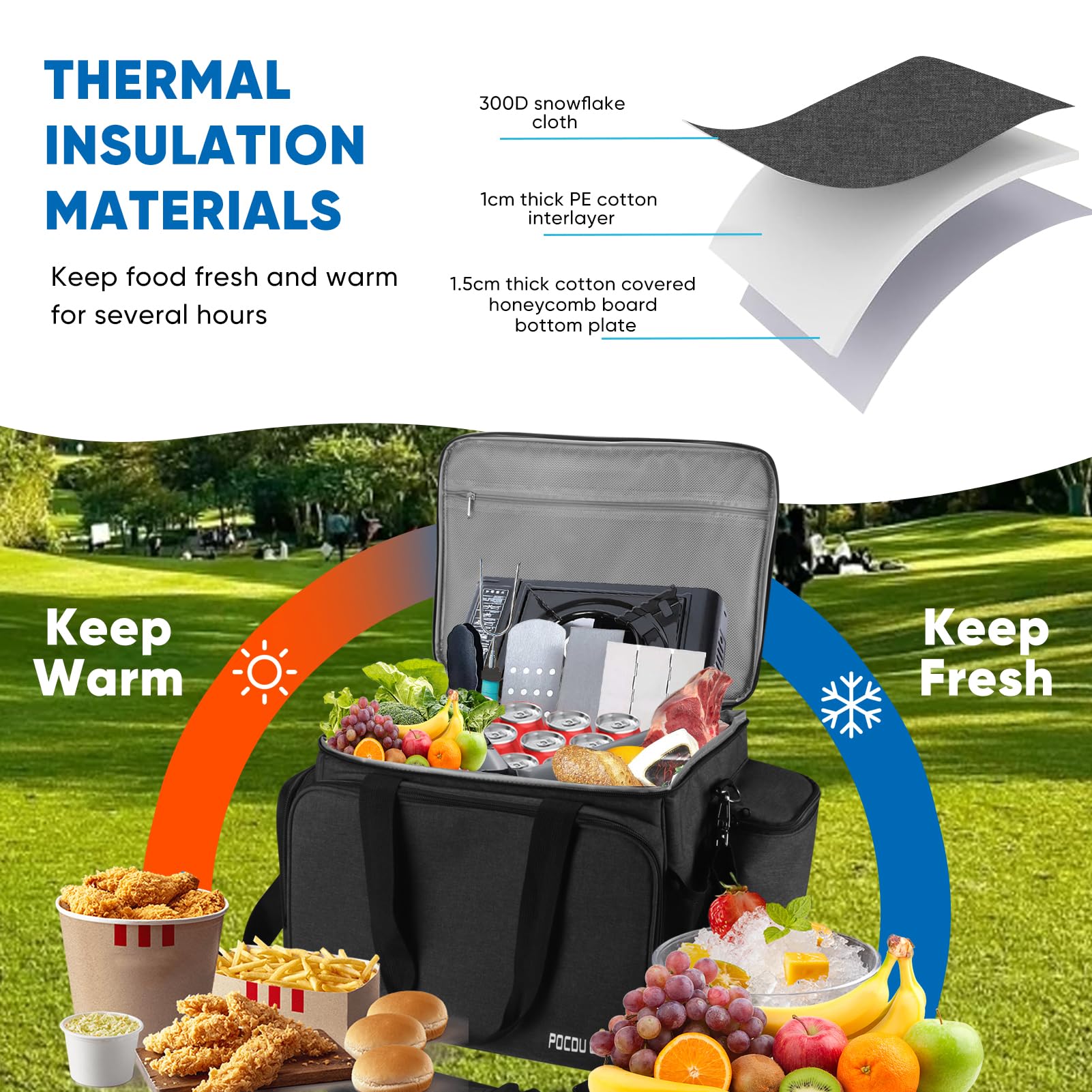 Bolsa de picnic multiusos, organizador de camping al aire libre, bolsa de almacenamiento para utensilios de cocina, vajilla, botellas de gas y especias, impermeable y duradera, 19.5 x 13.5 x 11