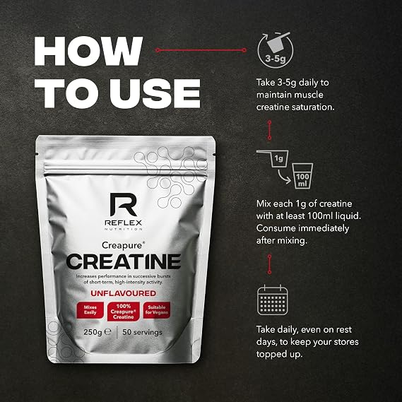 Reflex Nutrition Creapure Creatine - 250g