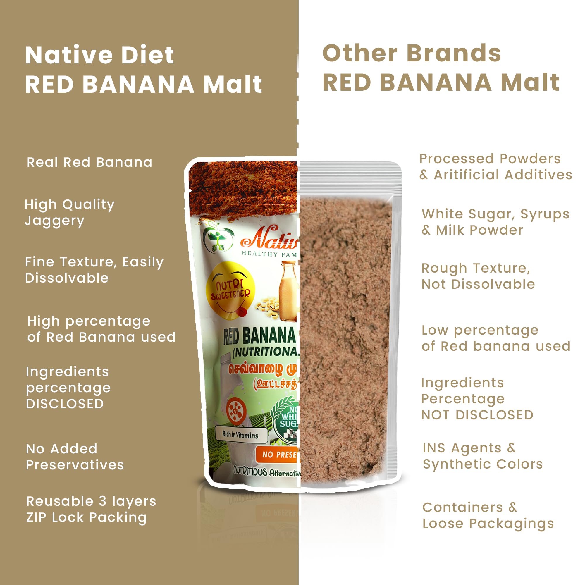 Native Diet Red Banana| Energy Booster For All Ages|Nutritional Milk Mixes|Vegan Friendly|Tasty & Healthy|Natural Sweetness|Stamina & Immunity Boost|All Natural Ingredients|Healthy Drink (250) - Image 7 thumbnail