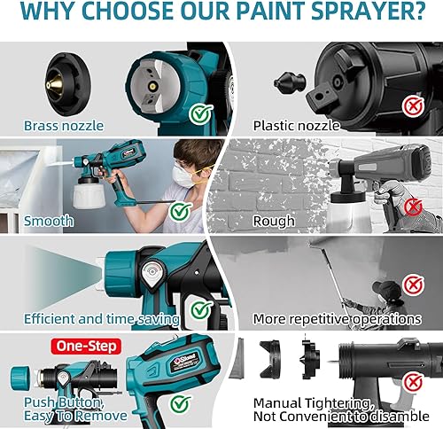 Miniatura 4 de Pulverizador de pintura, pistola de pulverización HVLP de 850 W con recipiente desmontable de 47.3 fl oz, pulverizadores de pintura eléctricos con 4