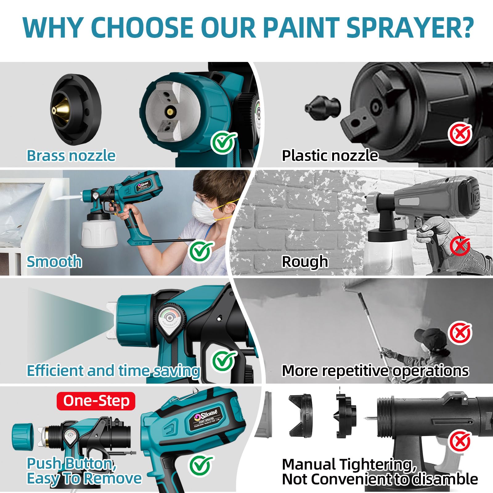 Sistema de pulverización de pintura 850 W HVLP pistola eléctrica, recipiente de 1400 ml, 4 boquillas y 2 patrones de pulverización, flujo ajustable, pistola de pintura con función de limpieza para