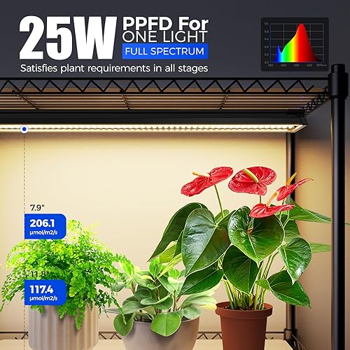 Vista 26 de Barrina CX83 - Soporte para plantas con luces de crecimiento, estante para plantas de 6 niveles con panel de luz de crecimiento ultrafino de Negro