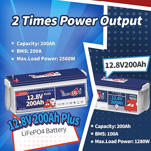 Miniatura 3 de Timeusb LiFePO4 Batería de 12 V 200 Ah Plus, batería de ciclo profundo con potencia de salida máxima de 2560 W, batería de litio integrada de 200 A