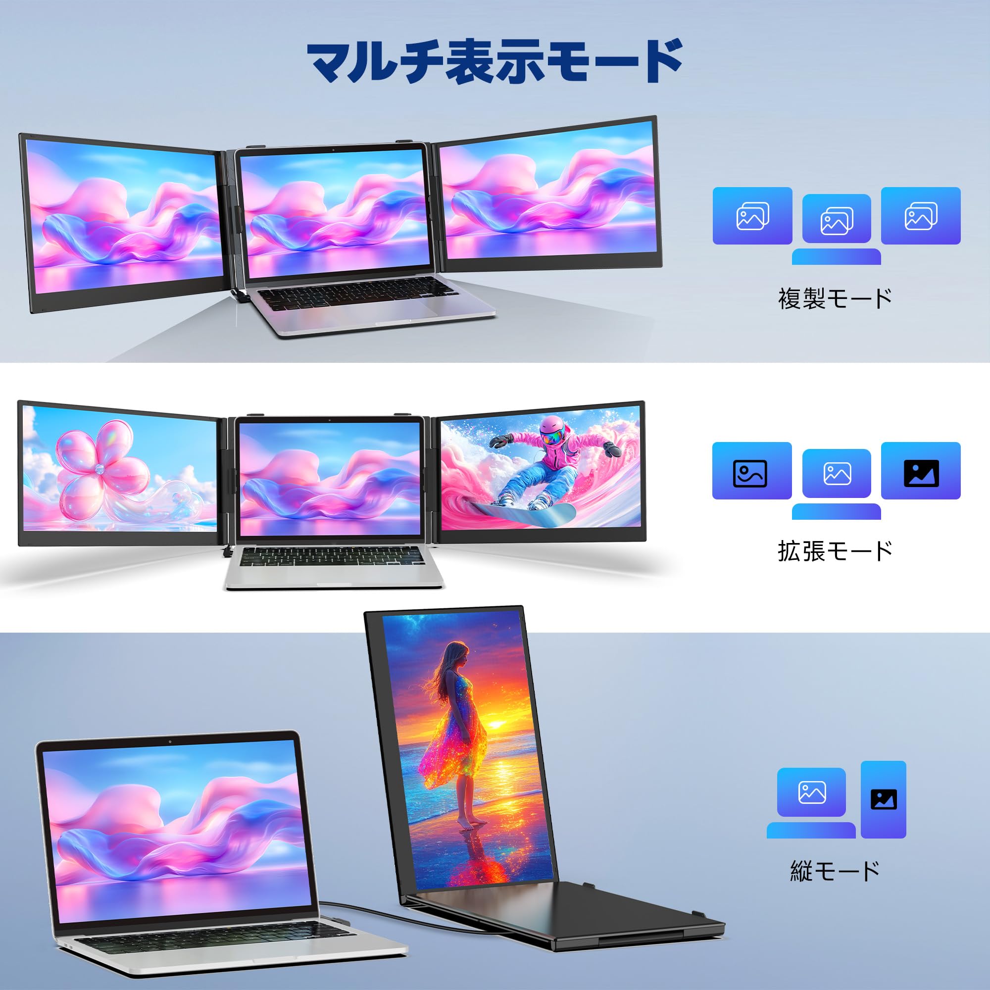 Amazon.co.jp: Laptomo トリプルモニター 14インチ ケーブル1本で接続