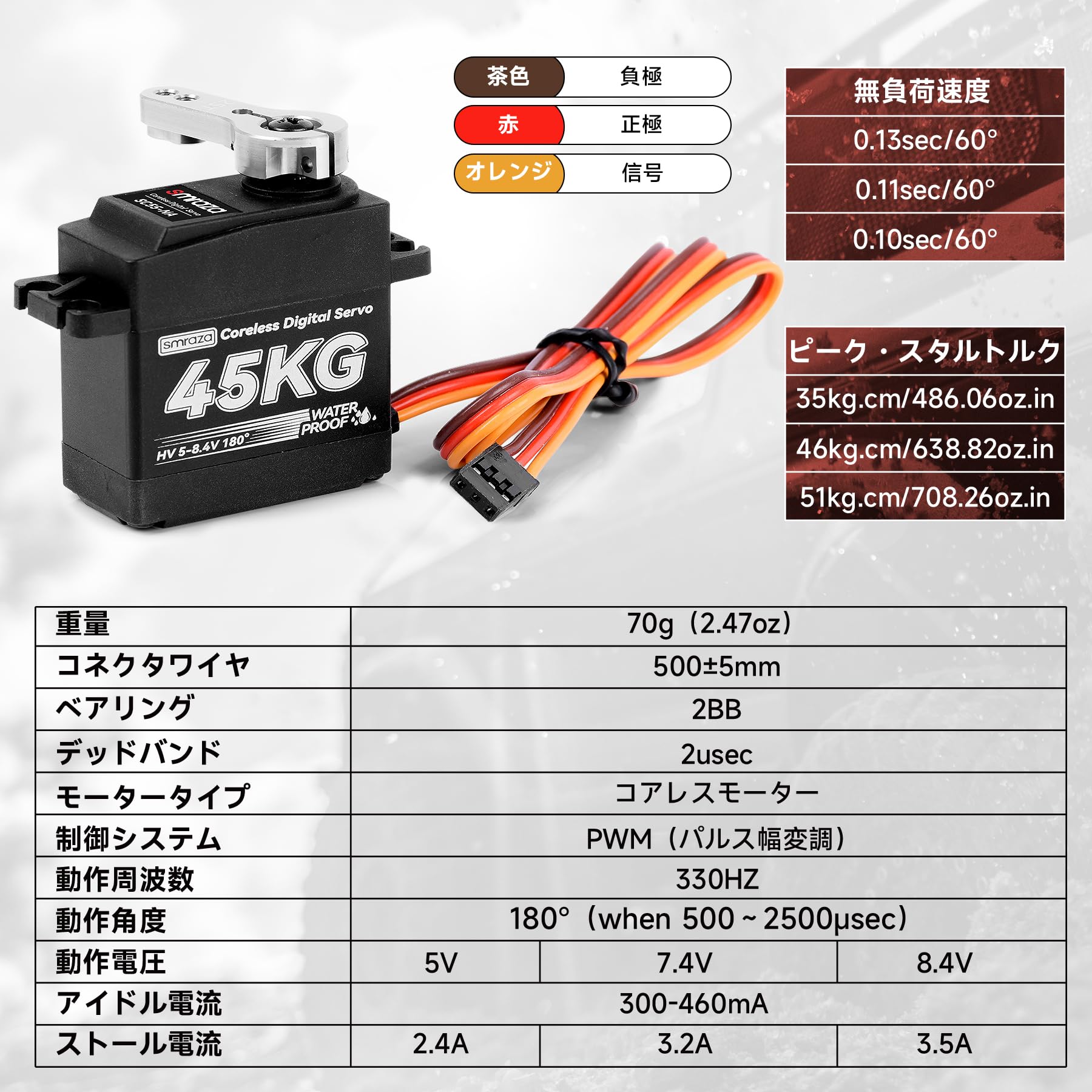 【！！！！！】　安全な加圧トレーニング機器　VRC　ポータブル ポータブル加圧トレーニング機器「RHEO VRC レオ」