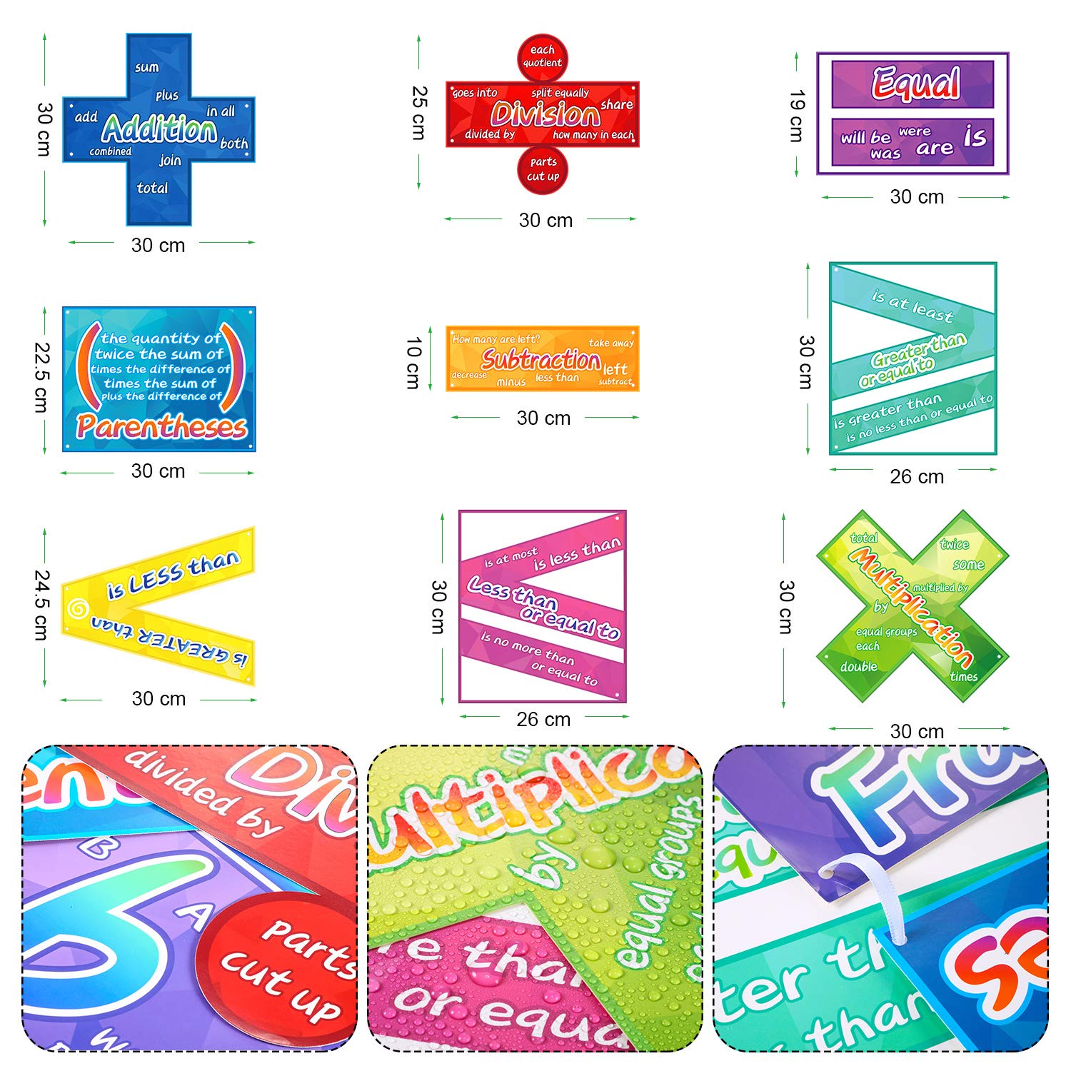 Blulu 10 Pieces Math Poster for Classroom Preschool Primary School Students Kids Math Symbol Teach Educational Learning Poster Keyword for Classroom Decoration Bulletin Board Decor - Image 7