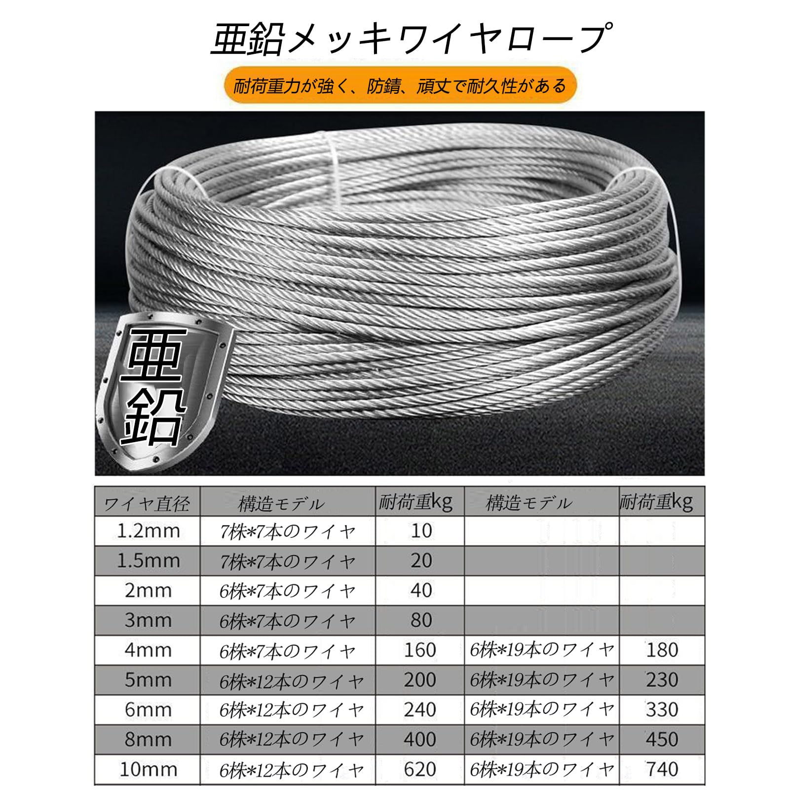 Amazon.co.jp: Aidour HM メッキワイヤー 8mm 50m ワイヤーロープ 油 