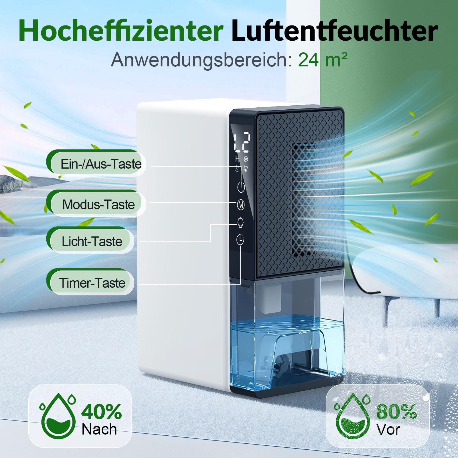 Deshumidificateur d’Air Electrique 2,3L 64W Absorbeur Humidité 500ML/Jour