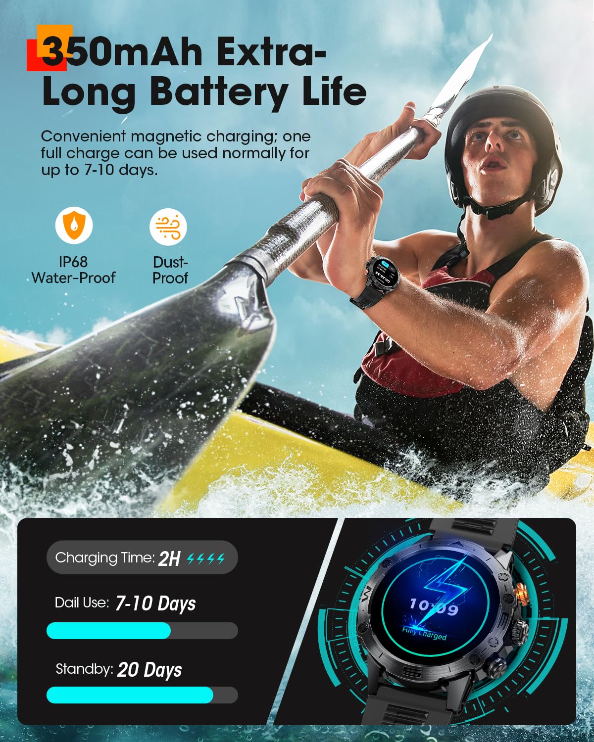 2026 Reloj Inteligente Hombre Militar, 1.53'' IPS Smartwatch Hombre con Llamadas Bluetooth, Larga Duración, Impermeable IP68, Pulsera Actividad 120+ Modos Deportivos, SpO2, Sueño, Android iOS, Negro