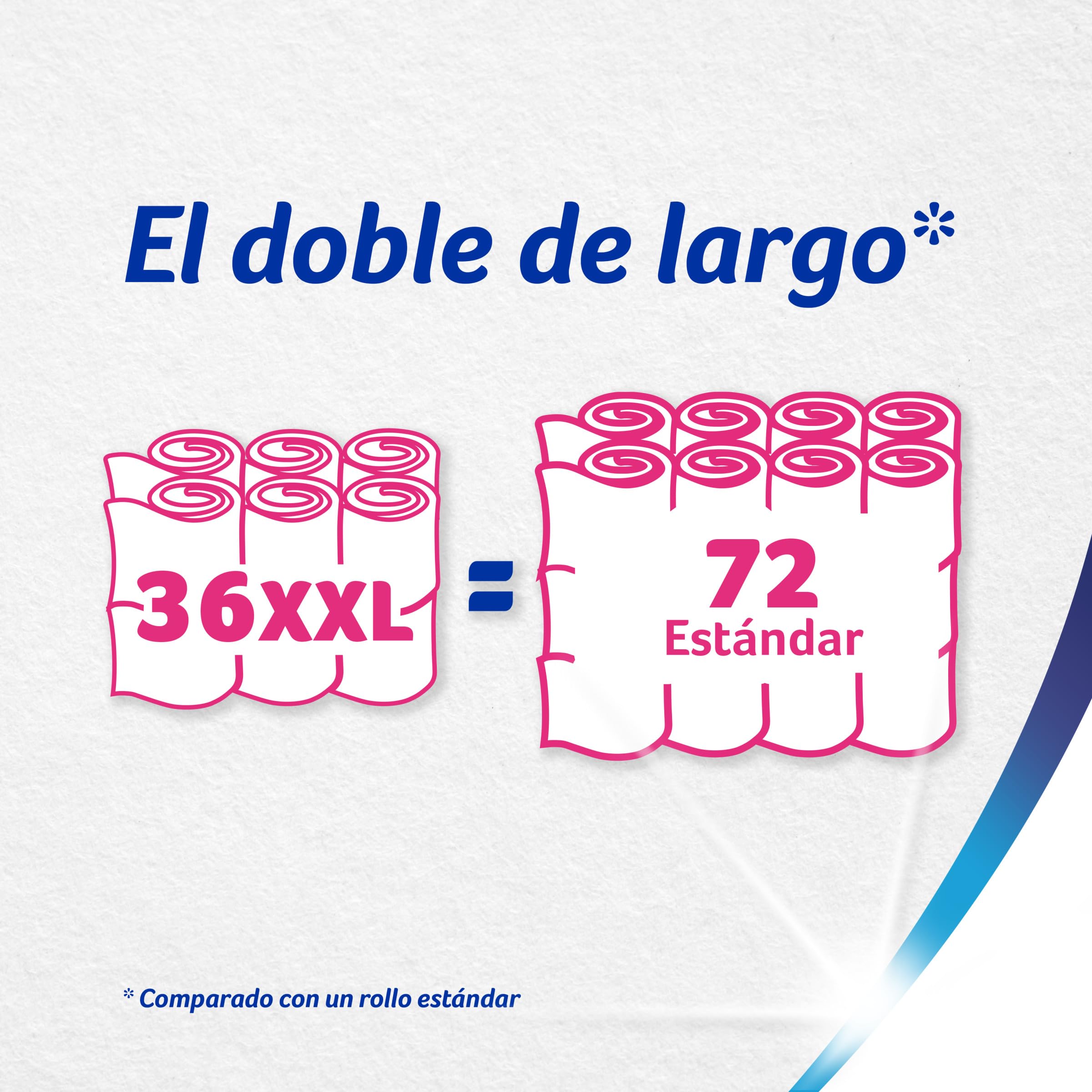 Colhogar Morbido XXL 5 x 12, carta igienica morbida, confezione da 60 rotoli extra grandi, carta da bagno a 2 strati, senza profumo, bianco