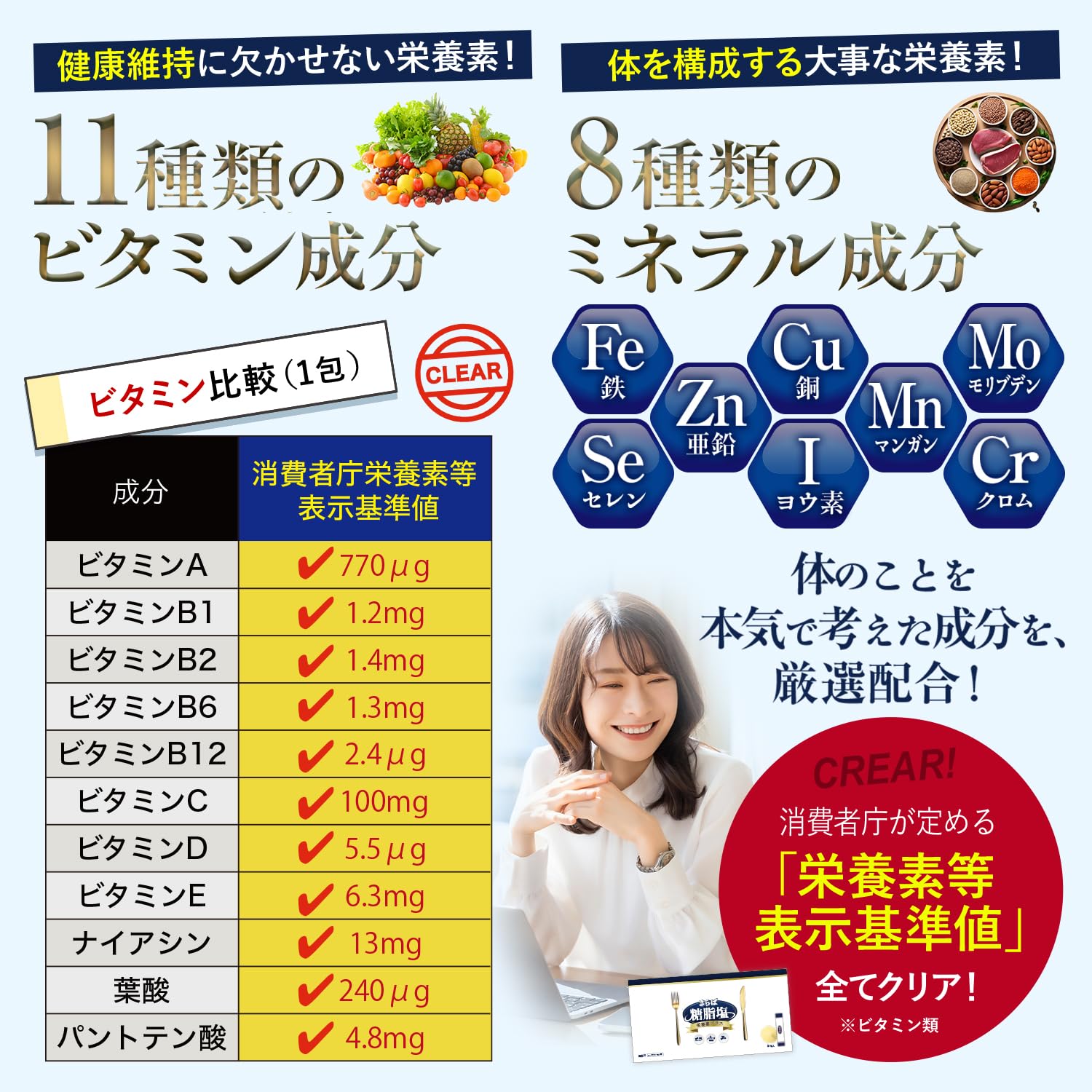 Amazon | 【W機能性表示食品】さらば糖脂塩 糖質カットサプリ 難消化性