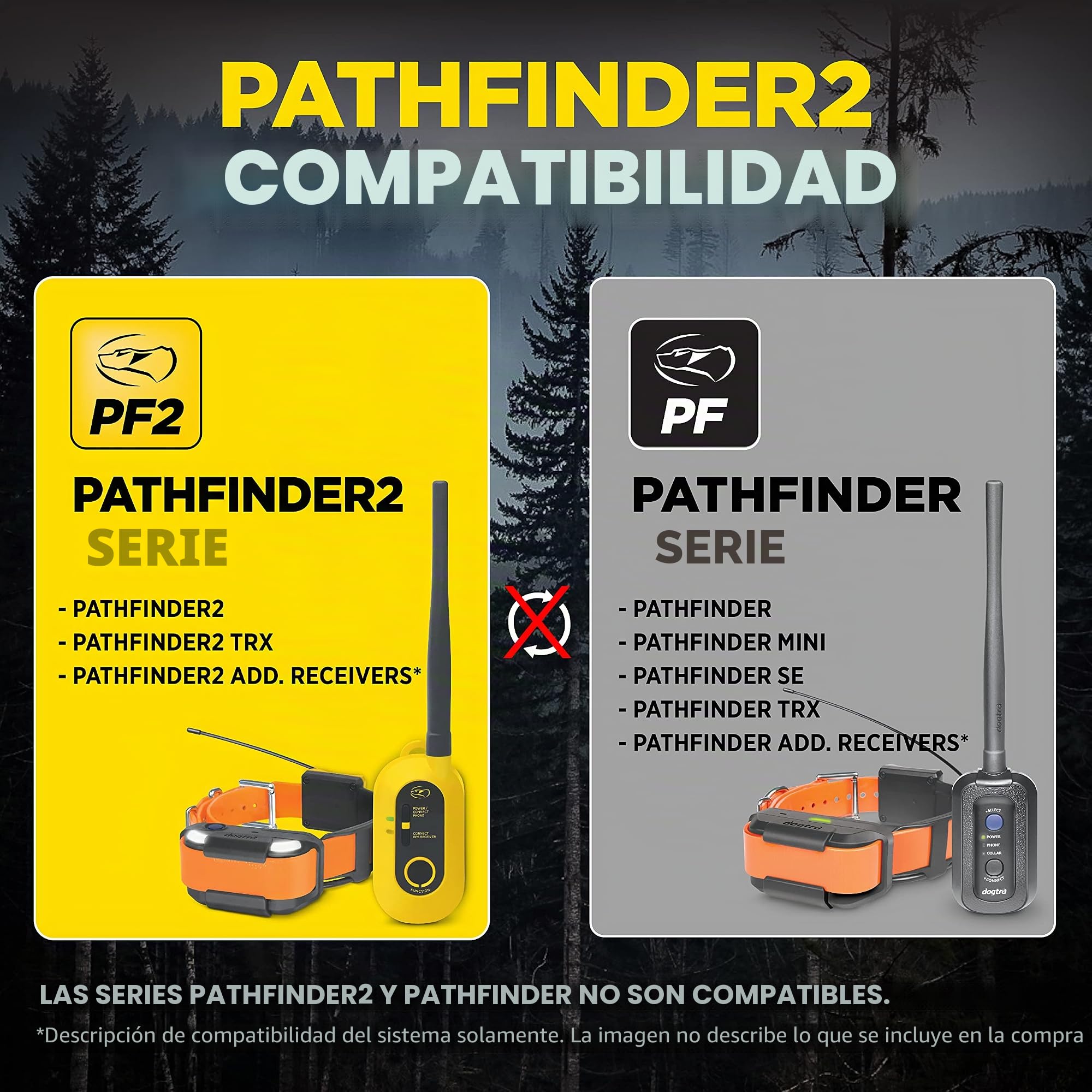 Dogtra Pathfinder TRX - Receptor Adicional de 9 Millas y 21 Perros, expandible, Impermeable, Collar de Seguimiento Solo GPS con tasa de actualización de 2 Segundos, sin Tarifa de suscripción, Mapa