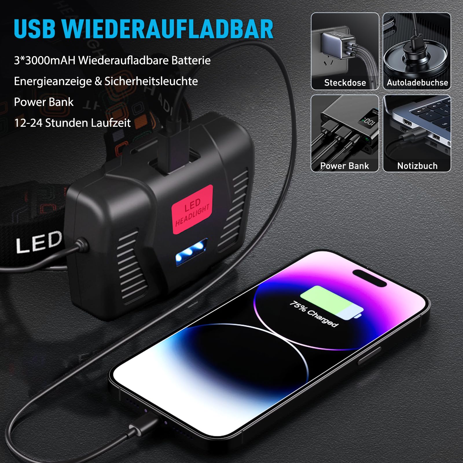 SIDARK Stirnlampe Led Wiederaufladbar，Superhell 120000 LUX Kopflampe Stirnlampe mit 8 Lichtmodi & 9000mAh Grosse Kapazität AKKU & IPX7 Wasserdichte & 90° Kopflampe Für Outdoor Camping