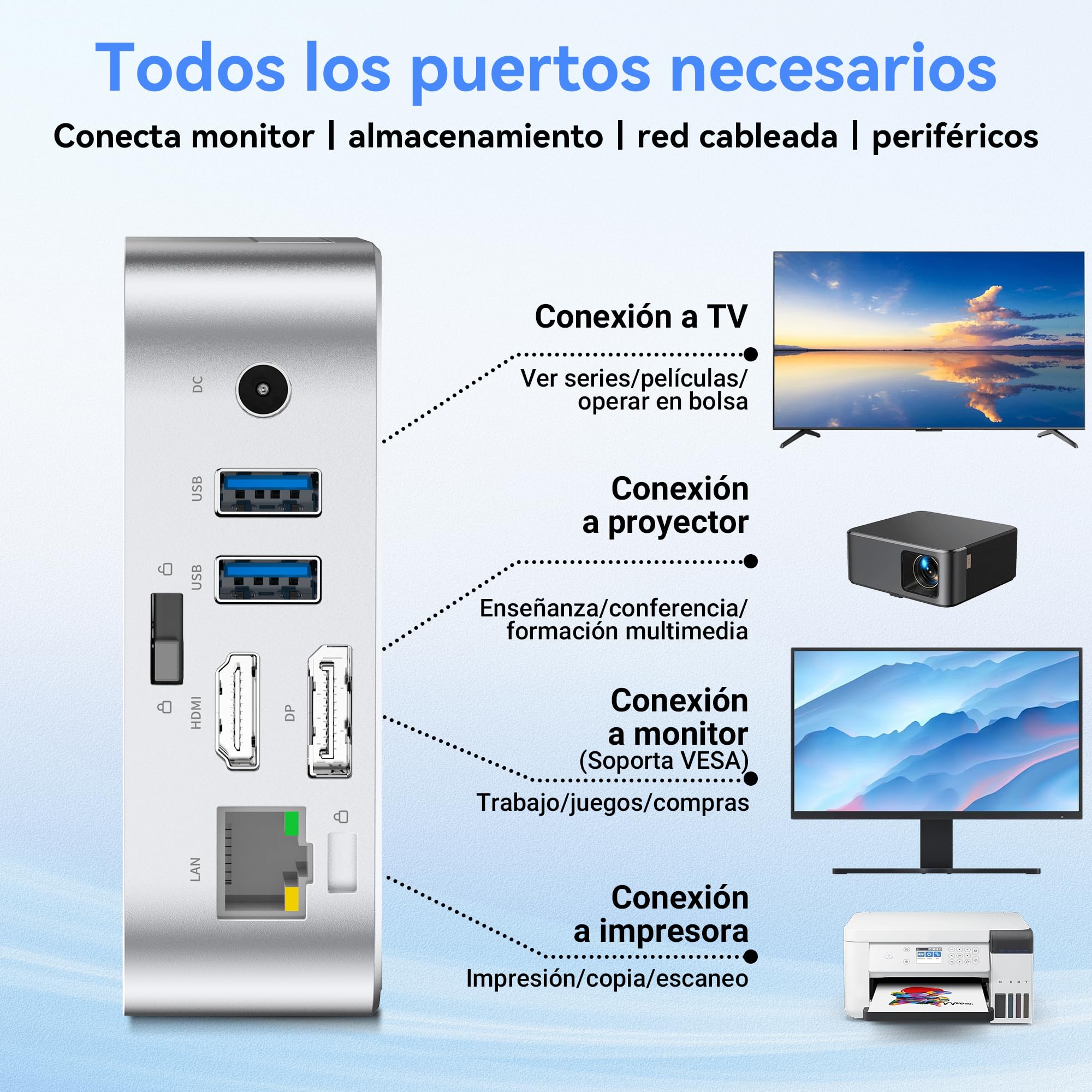 【Set Completo】Blackview MP50 Mini PC AMD Ryzen 5 (16GB RAM 512GB SSD) con Teclado y Ratón, Gráficos Radeon Vega 8, Win 11 Pro, HDMI/DP 4K, WiFi 5/BT 4.2,Mini Ordenador de Sobremesa para Oficina y Casa — view 8