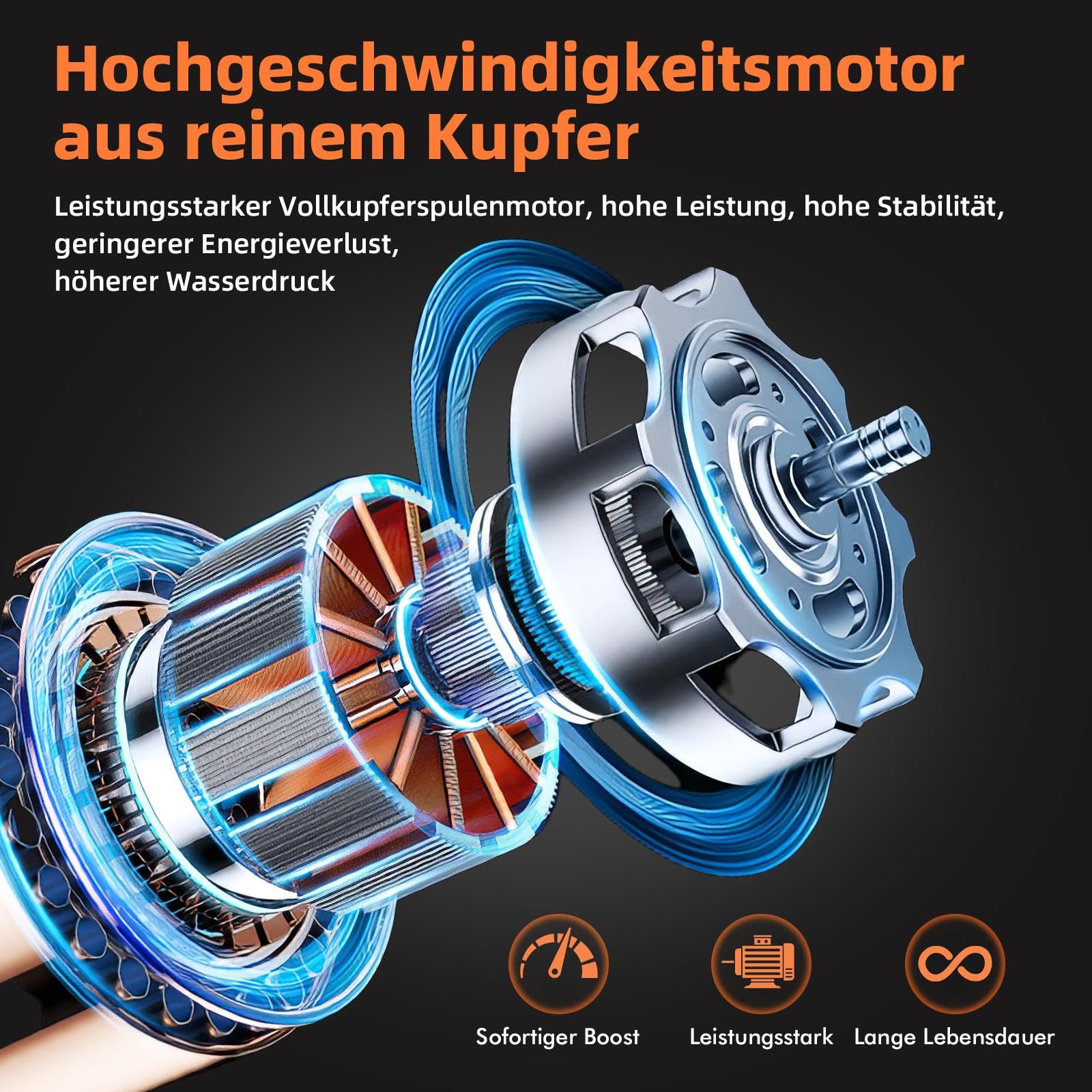 Viugreum Akku Hochdruckreiniger, 21V 100bar Hochdruckpistole Wasserpistole, Tragbarer Hochdruckreiniger Autowäsche mit 6-in-1-Multifunktions Düse, 2 Akkus, 5m Schlauch für Auto, Terrasse, Fenster Pool