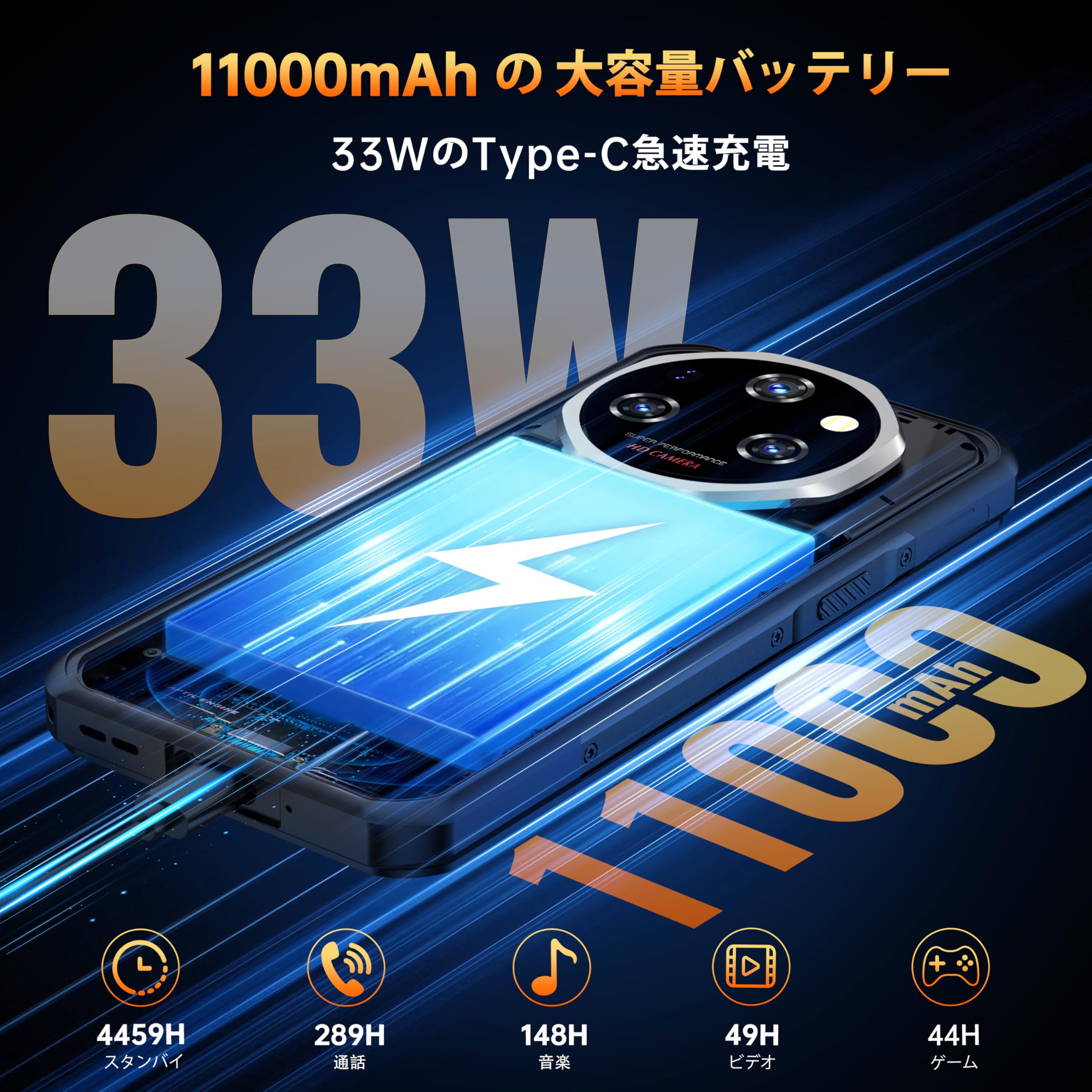 【美品】Oukitel WP55 Pro 5G タフネススマホ 大容量512GB Amazon | 【Android 15】OUKITEL WP55 Proタフネススマホ 5G対応 - SIM