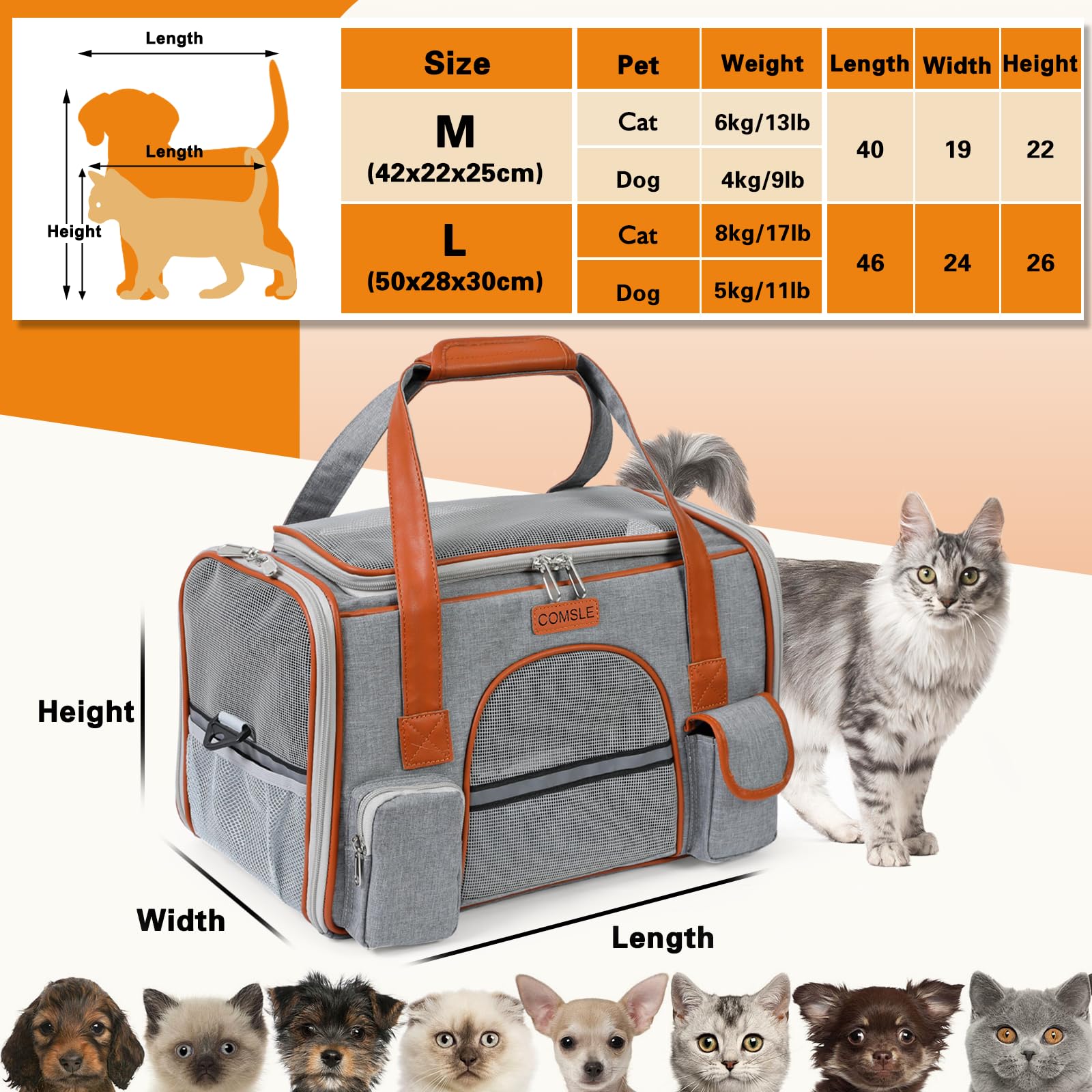 COMSLE Faltbare Transporttasche für Katze Hunde bis 7 kg
