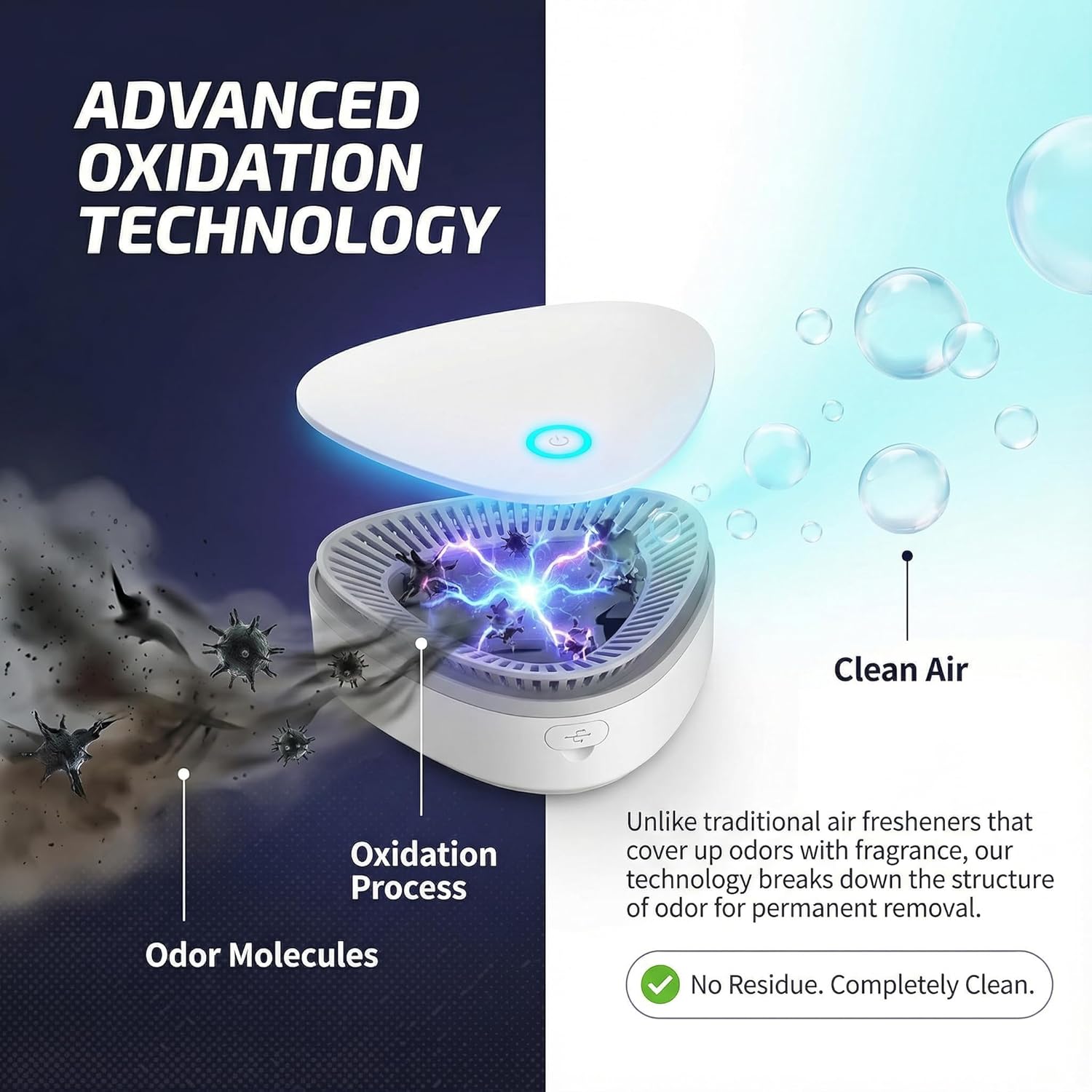 Odor Remover Machine for Smoke Smell, Smoke Odor Remover, Odor Remover for Smoke Smell, Mini Ultimate Odor Purifier for Home,Car,Refrigerator,Shoe Cabinet