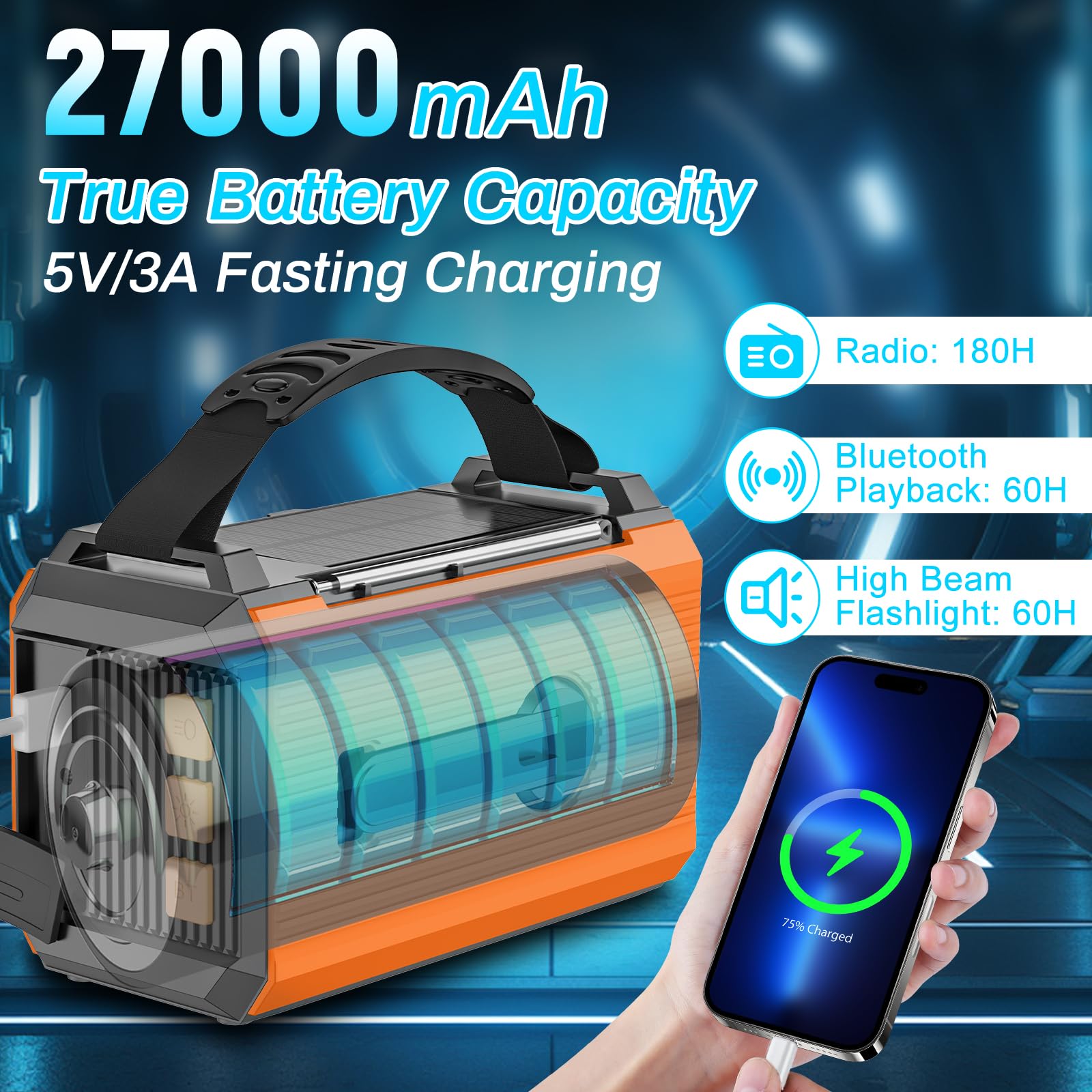 Wholede 27000mAh Radio de Manivela, Am/FM Bluetooth Radio Portátil de Emergencia con Cargador de Teléfono Móvil
