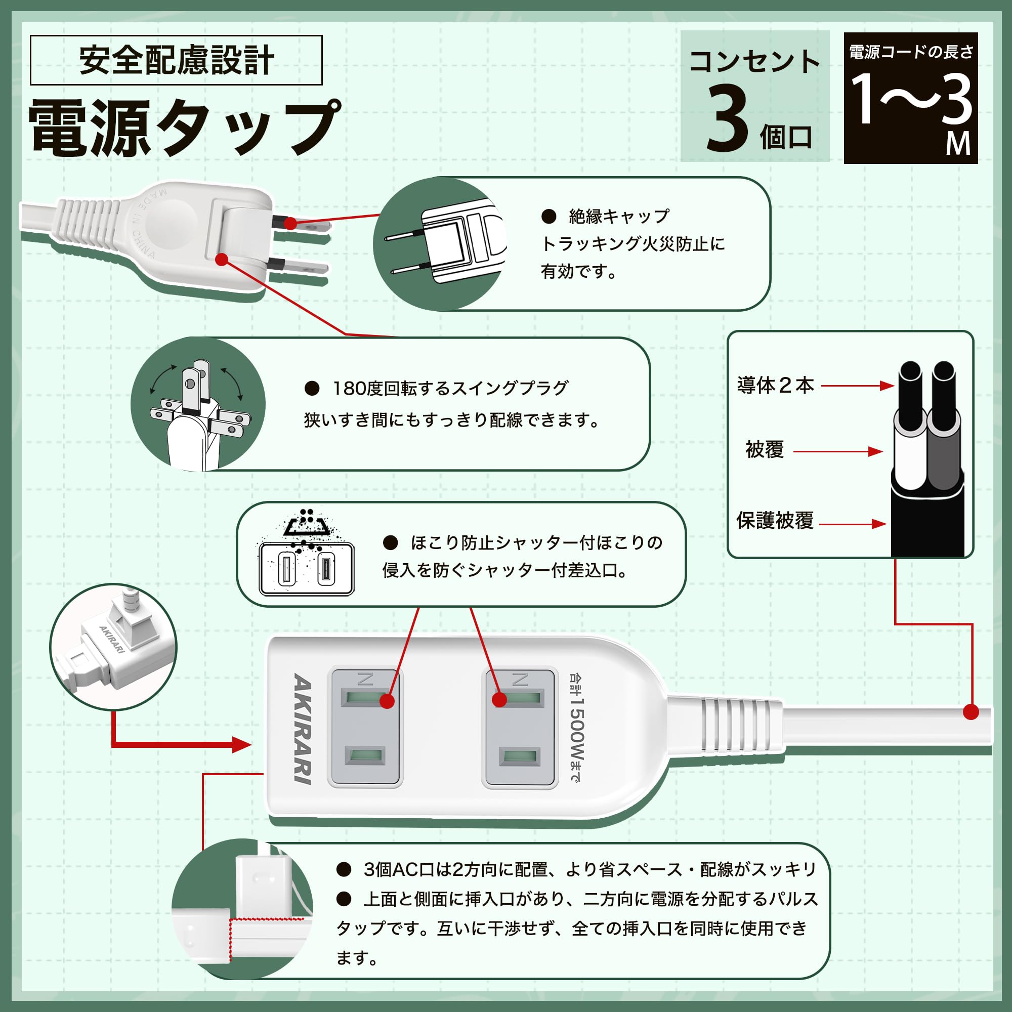 【より安心な設計】コンセント 延長コード 短い ホワイト 電源コード コンセントガード ほこりシャッター コンセント タップ 3個口 ベビーガード 電源タップ usb 省スペース 蛸足 隙間 (2m) - 3
