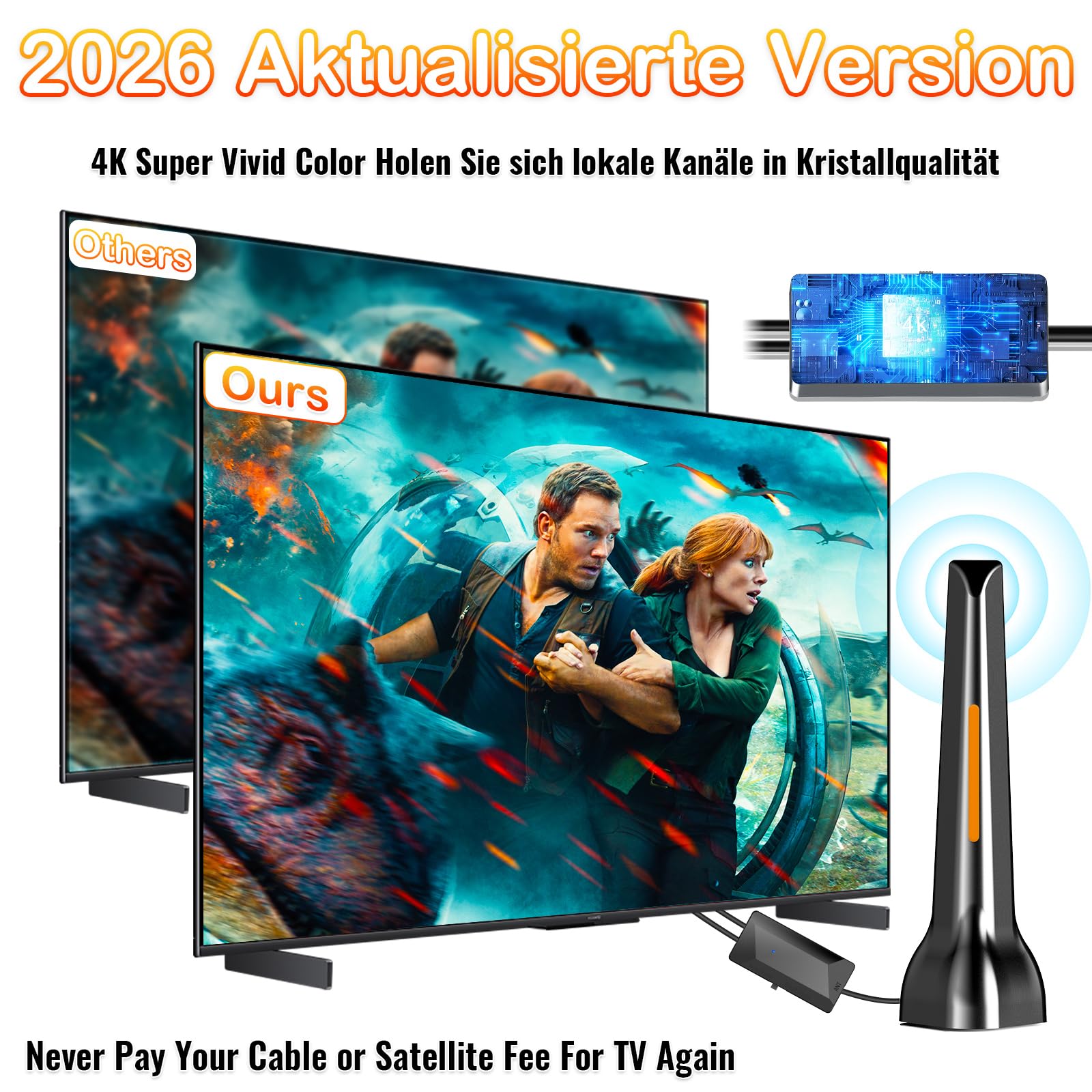 Antenna DVBt-T/DVB-T2, DVBT2, con amplificatore, ampia portata e ricezione a 360°, antenna per TV con forte base magnetica, supporta 4K 1080P – tutti i dispositivi TV DAB/UHF/VHF