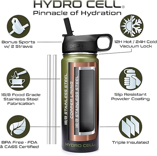 Miniatura 6 de HYDRO CELL Botella de agua de acero inoxidable con sorbete y tapa ancha de boca (ejércitonegro de 18 onzas con funda inferior de silicona negra,
