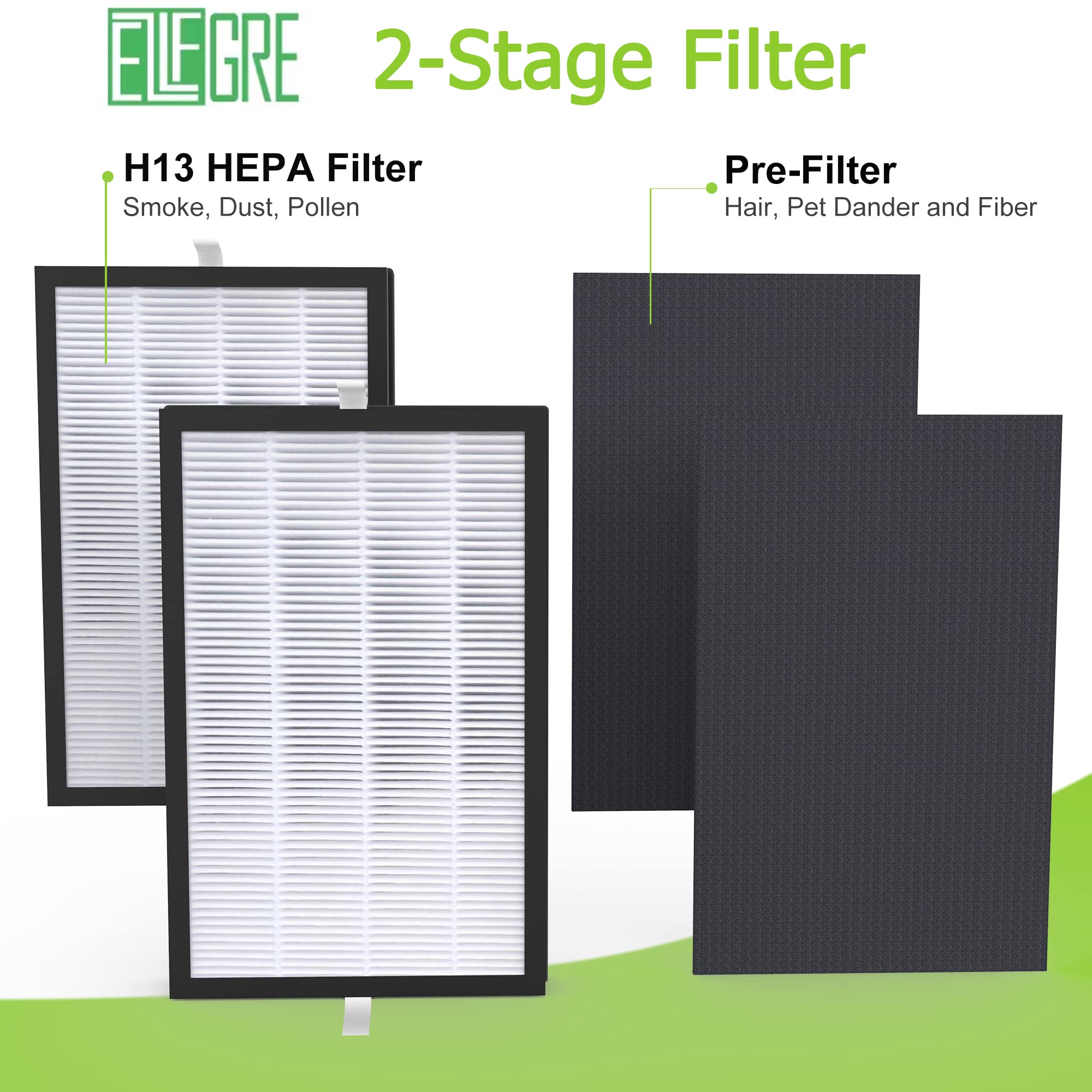 2-pak filtrów zamiennych HEPA A2 H13, kompatybilny z oczyszczaczem powietrza pokojowego Filtrete 3M A2 FAP-C02-A2, FAP-C03-A2, FAP-T03-A2, FAP-SC02L, nr części 1150101