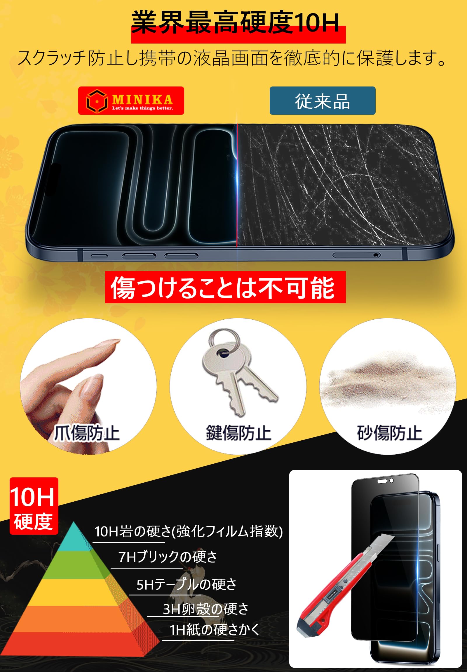 Amazon | MINIKA 180度 覗き見防止フィルム iPhone 17 Pro 用の ガラス