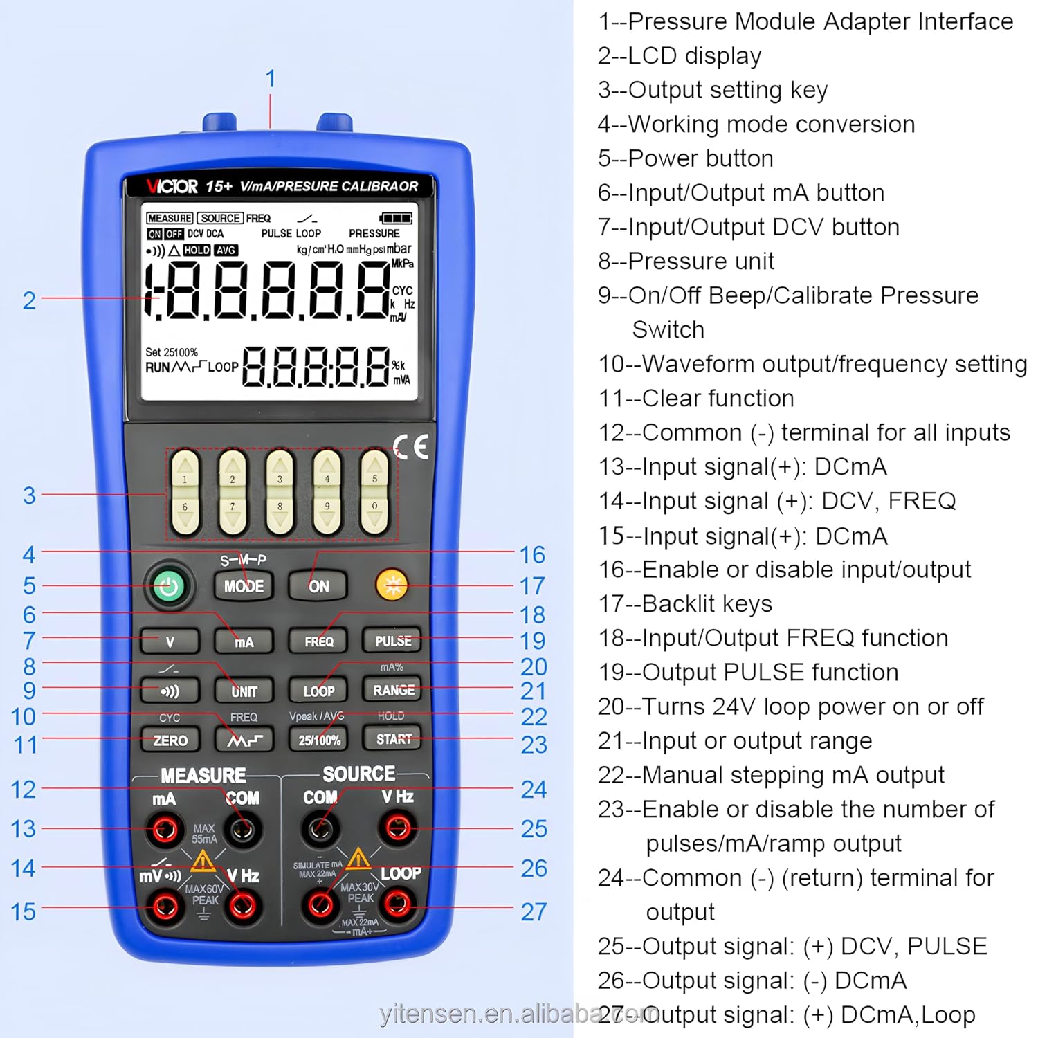 Multi-function Calibration 15+ V/mA Pressure Calibrator Calibrating 2wire pressure transmitter pressure switch Voltage mA Pressure Calibrator 0.02%(RUOSHUI 15+)