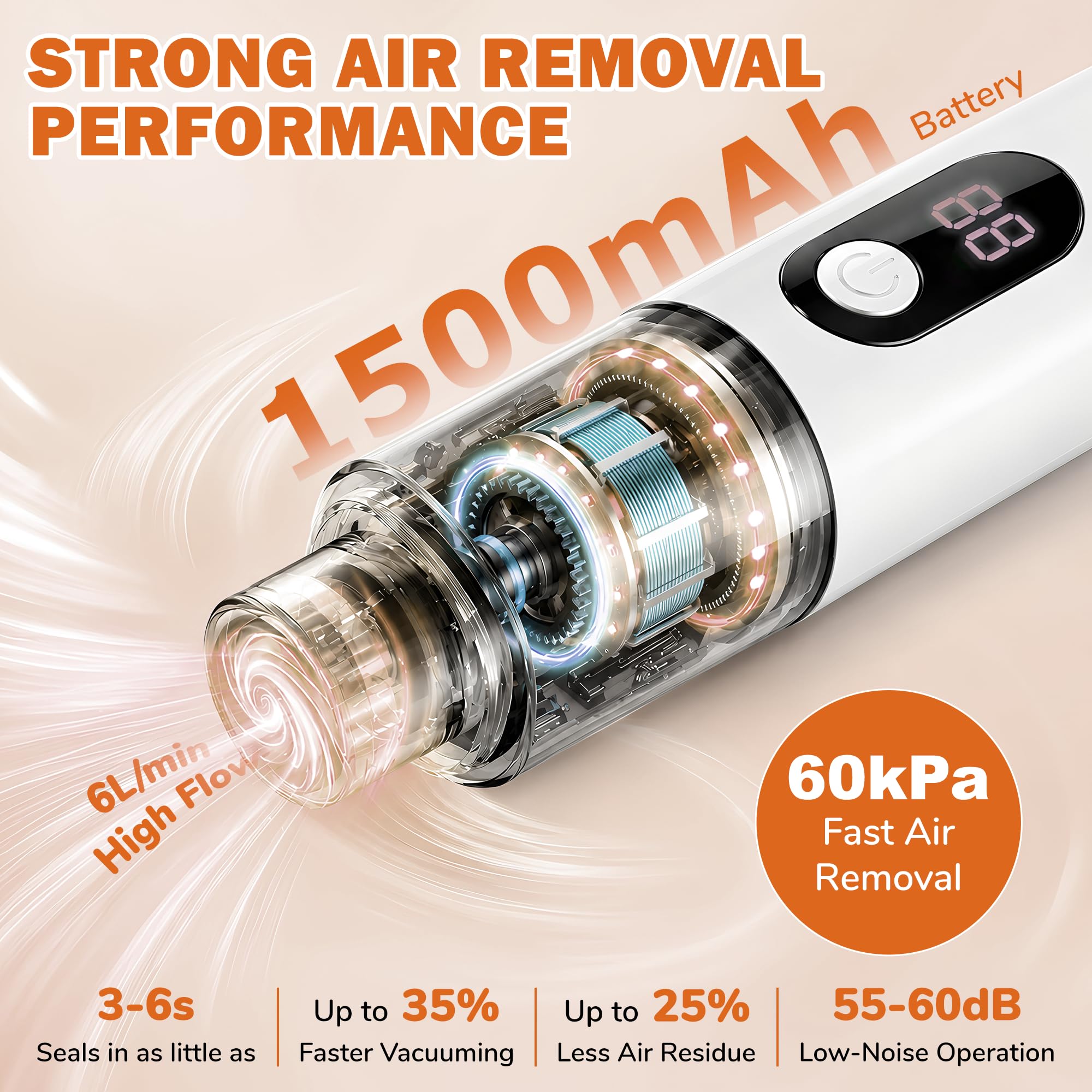 60kPa Vakuumiergerät mit 30 wiederverwendbaren Beuteln (S, M, L - je 10) - Handvakuumversiegelungsgerät mit Wassertank und LED-Zeitanzeige - 1500 mAh wiederaufladbarer Lebensmittelversiegeler für 5