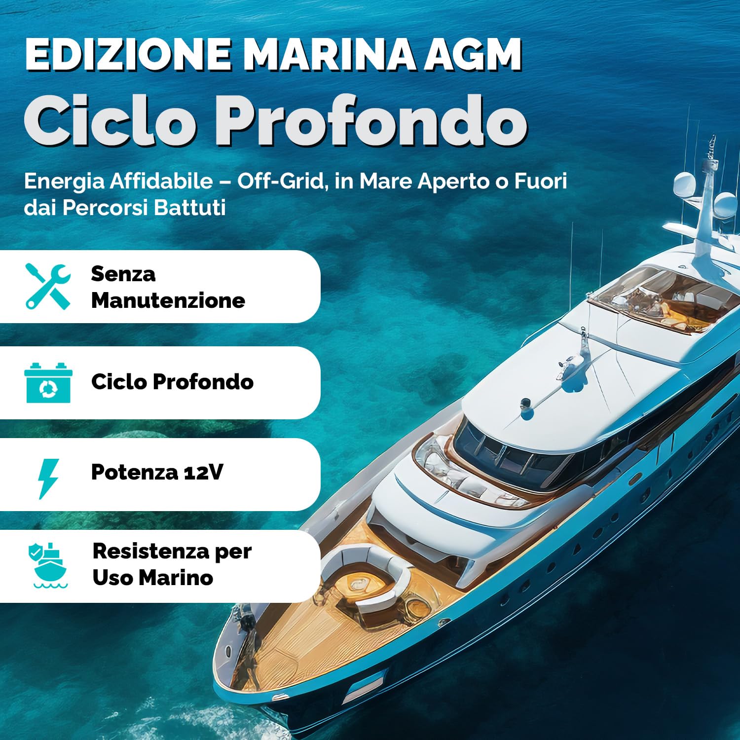 Batteria AGM 80Ah 12V Deep Cycle – Accumulatore a Scarica Profonda per Barca, Camper, Auto, Impianti Solari – Non richiede manutenzione, Uso Nautico e Off Grid
