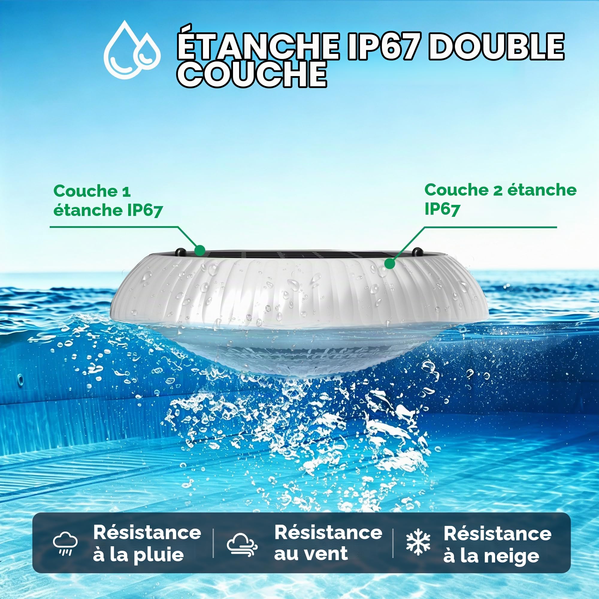 2 Pièce Lumière Piscine Solaire Flottante avec Télécommande | 16,3 cm, 2-en-1 (57 Modes), Minuterie, IP67, pour Piscine Hors Sol, Gonflable, Jacuzzi, Bassin