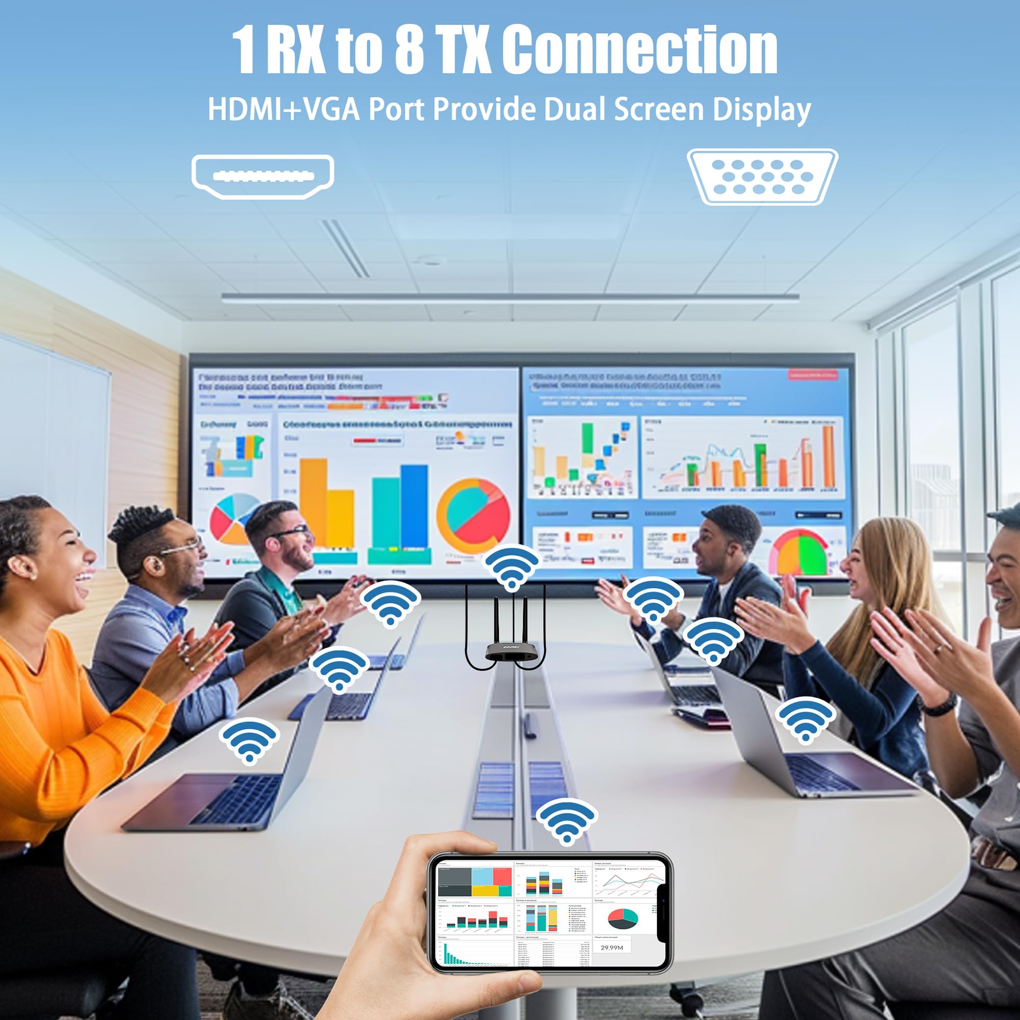 Decodifica HDMI 4K wireless, trasmettitore e ricevitore USB C AIMIBO, extender wireless 5G con VGA/HDMI