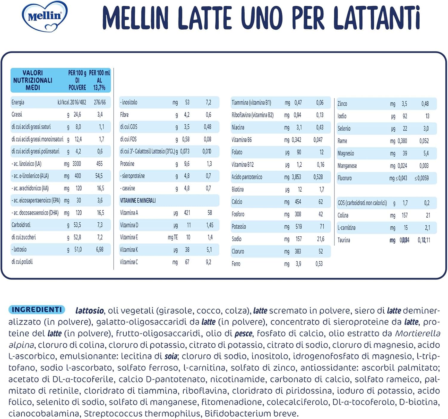MELLIN 1 - Latte in Polvere per Lattanti - dalla nascita al 6° Mese - Confezione da 3200 grammi (4 confezioni da 800g) - Immagine 5