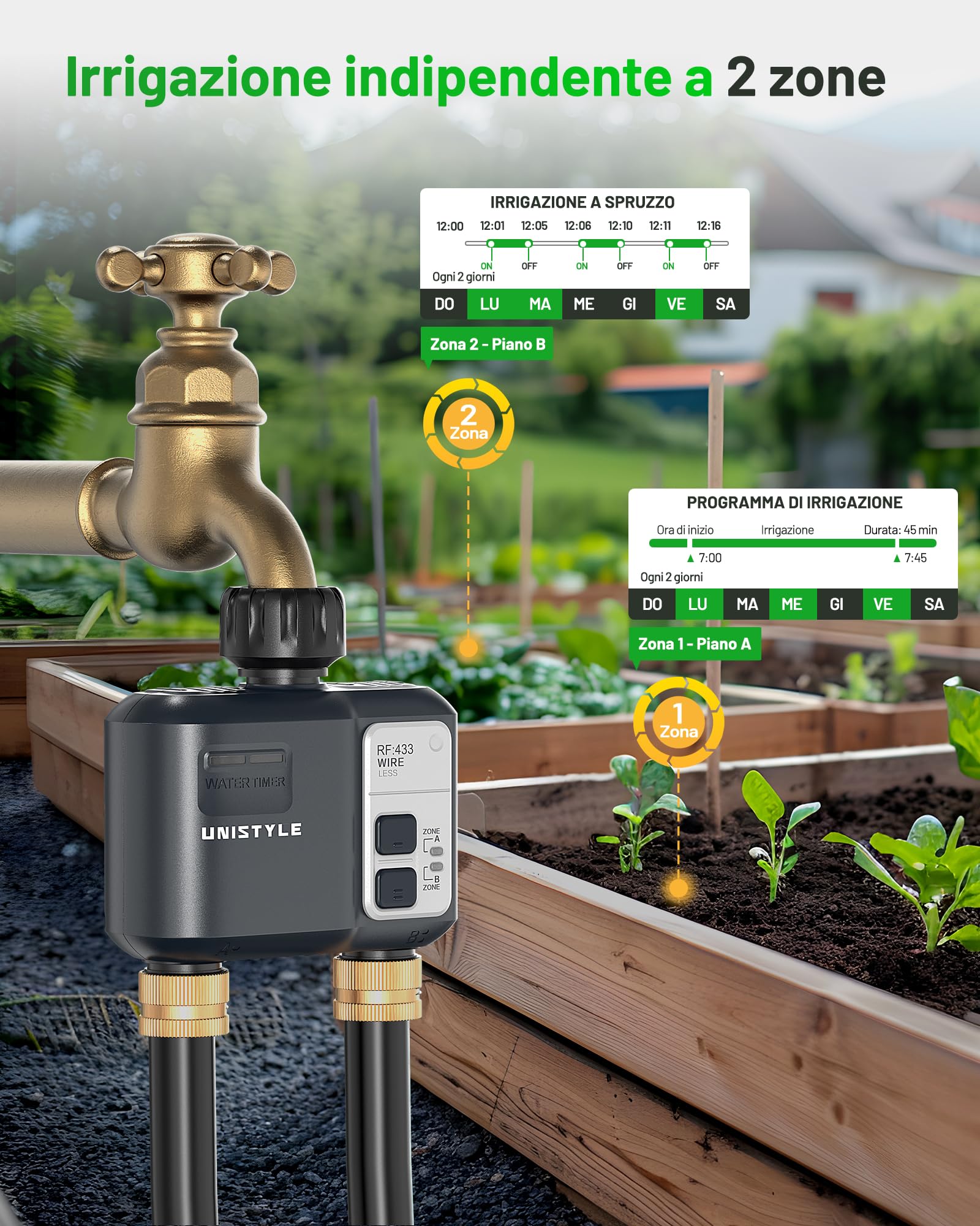 Centralina Irrigazione WiFi 2 Vie | Irrigazione Giardino Semplice Tramite APP, 5 Programmi di Irrigazione Indipendenti, Smart Timer, Programmatore Irrigazione Automatico a Doppia Modalità